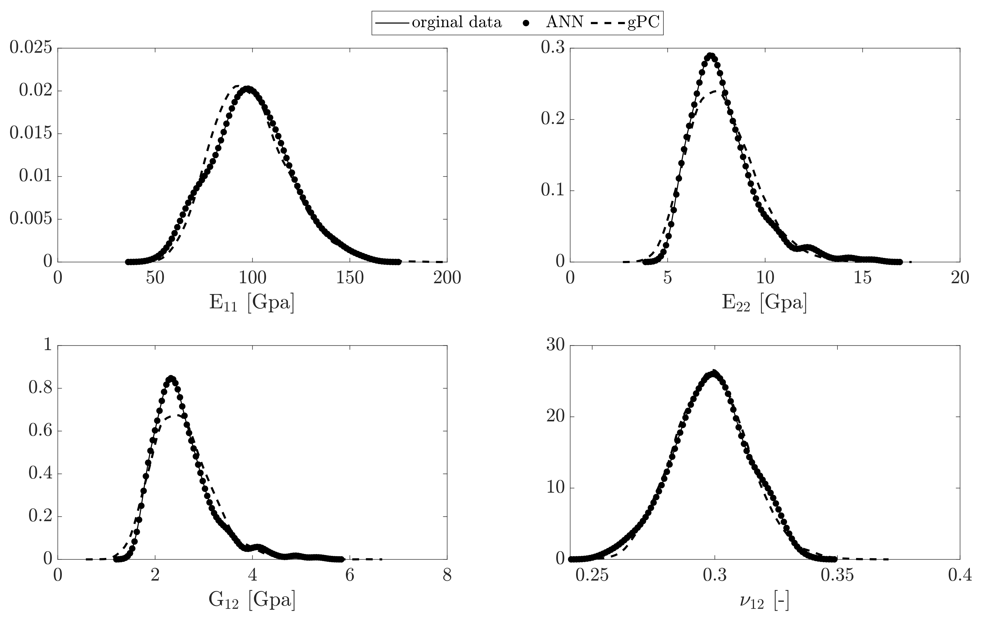 Applmech 02 00031 g011