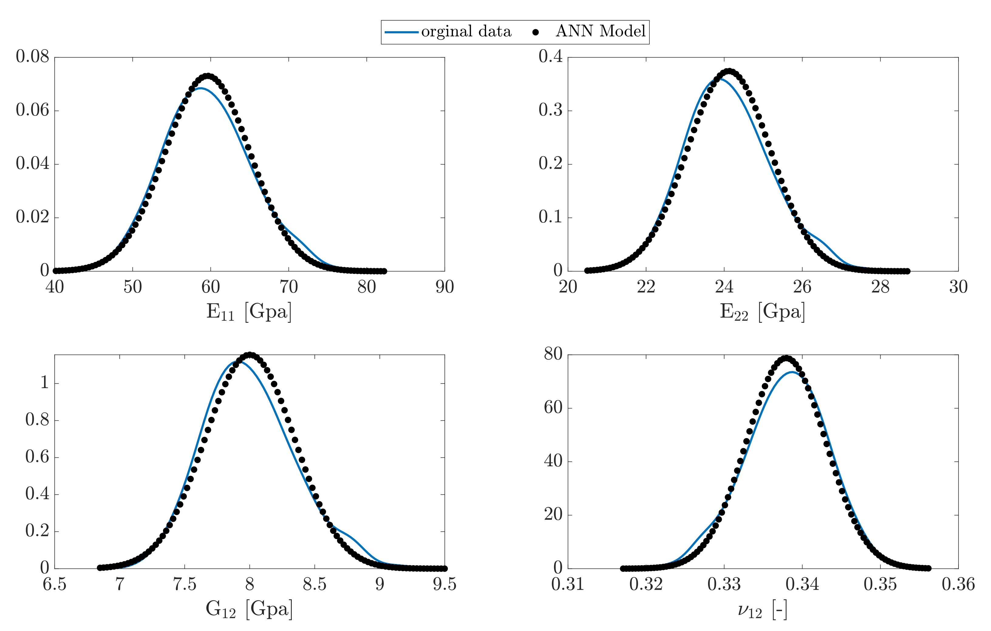 Applmech 02 00031 g012