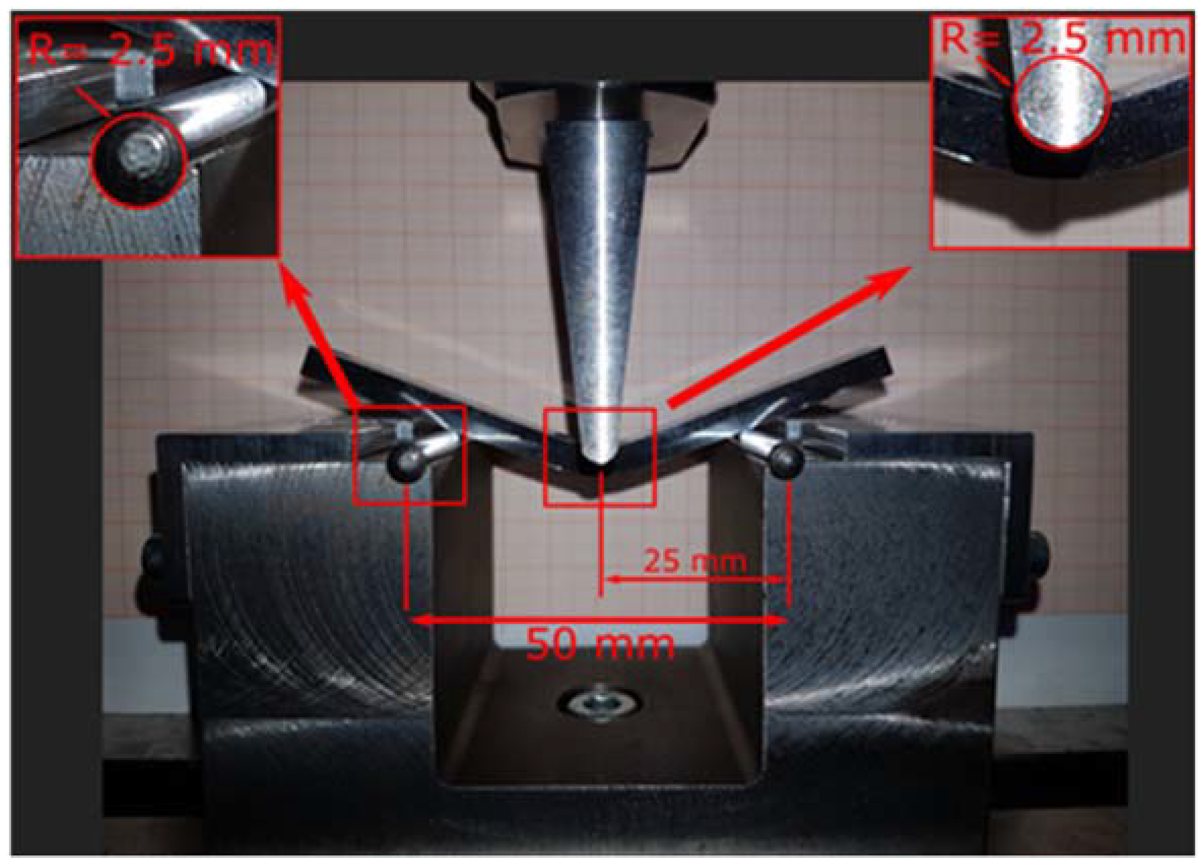 Applmech 02 00032 g005