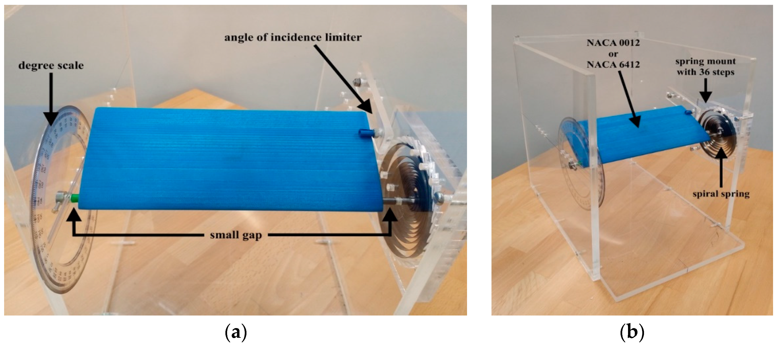 Applmech 02 00034 g002