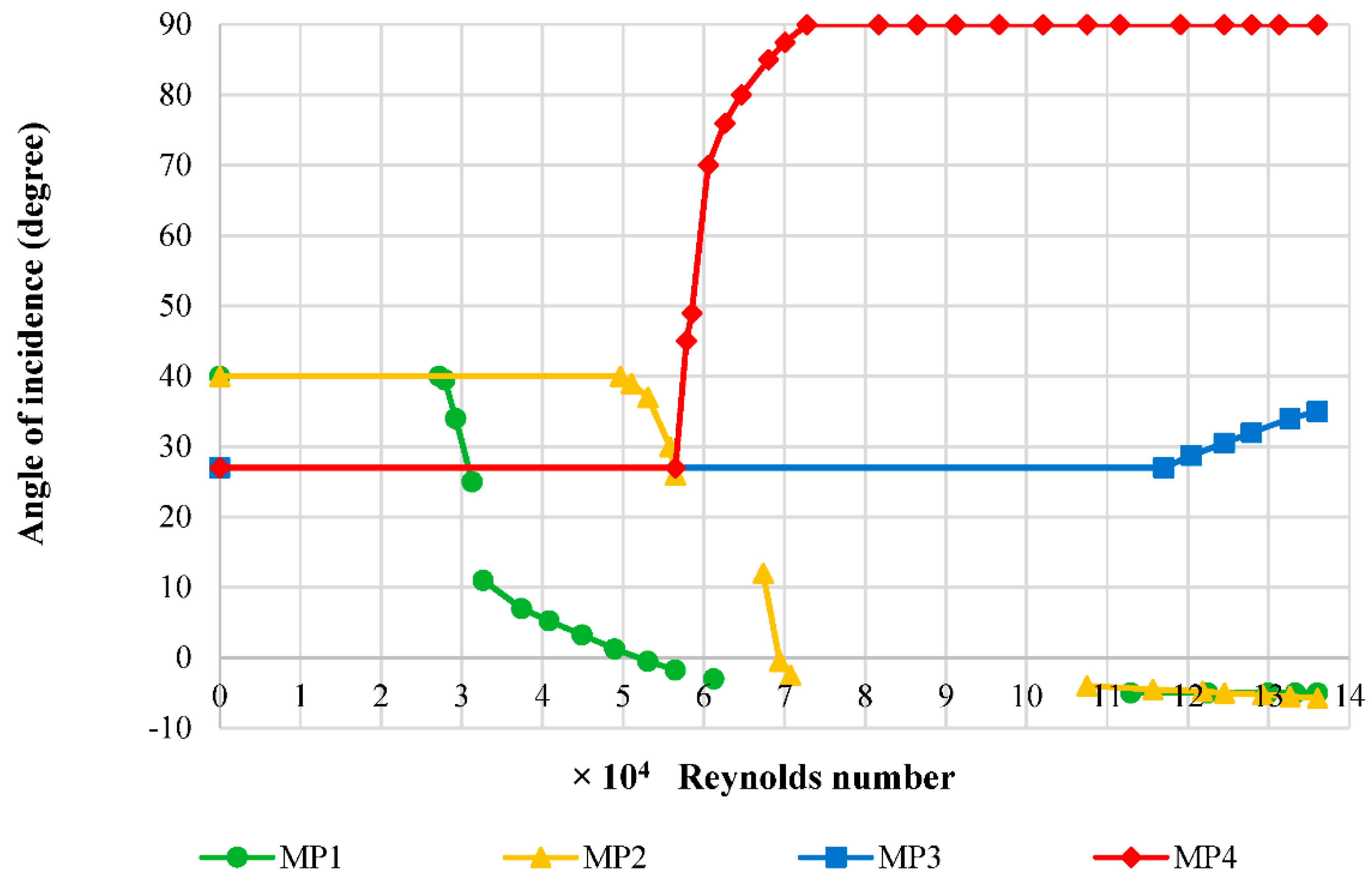 Applmech 02 00034 g009