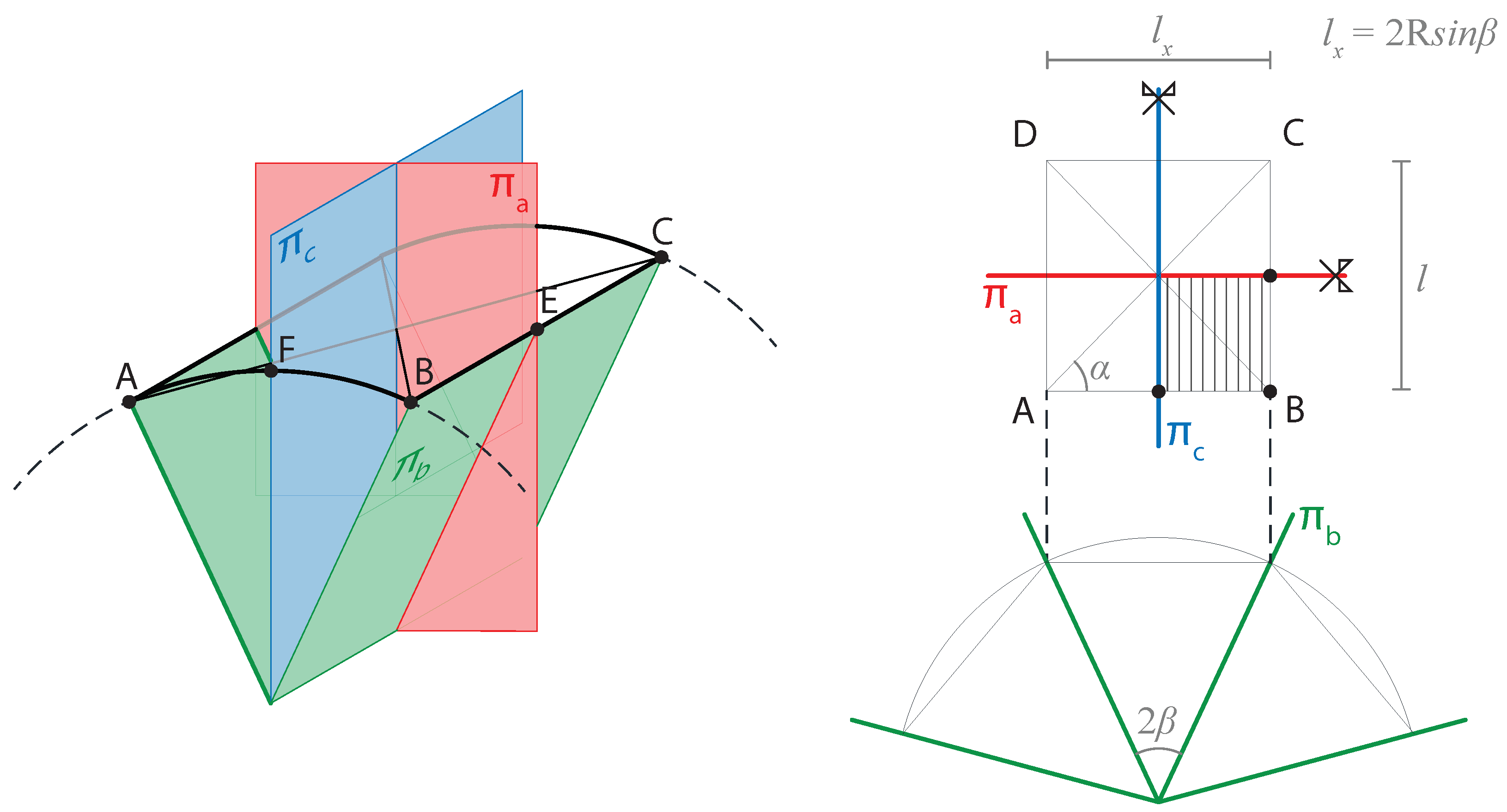 Applmech 02 00036 g004