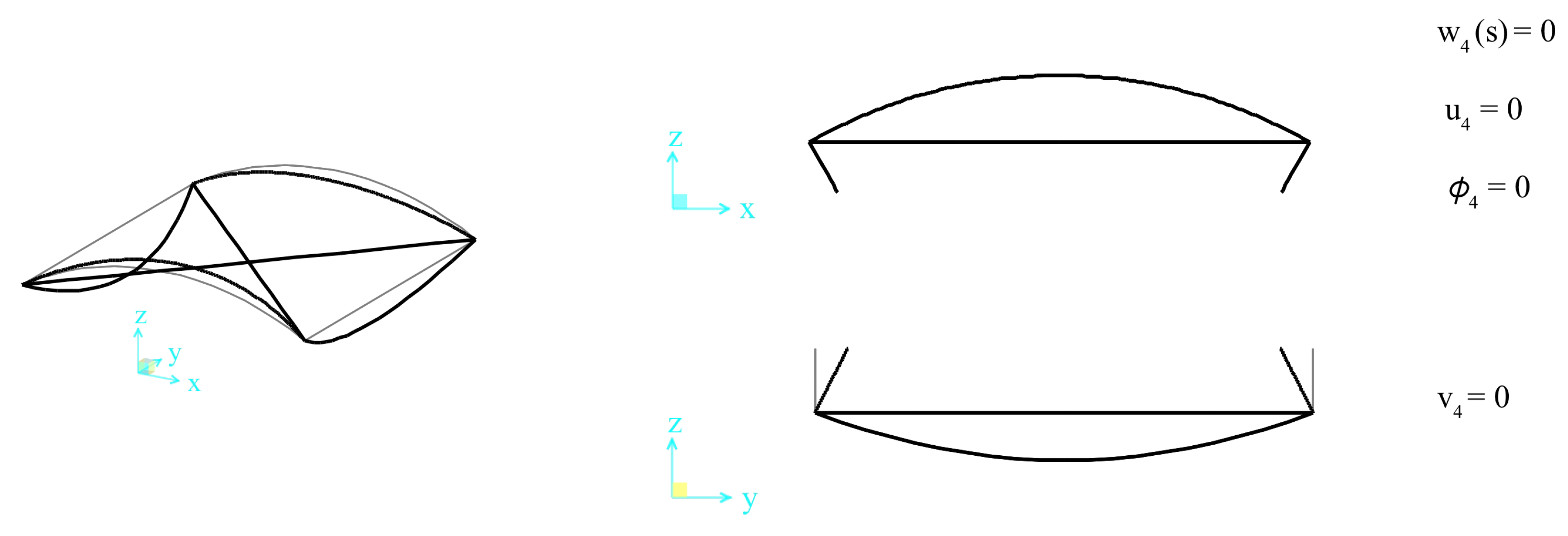 Applmech 02 00036 g010