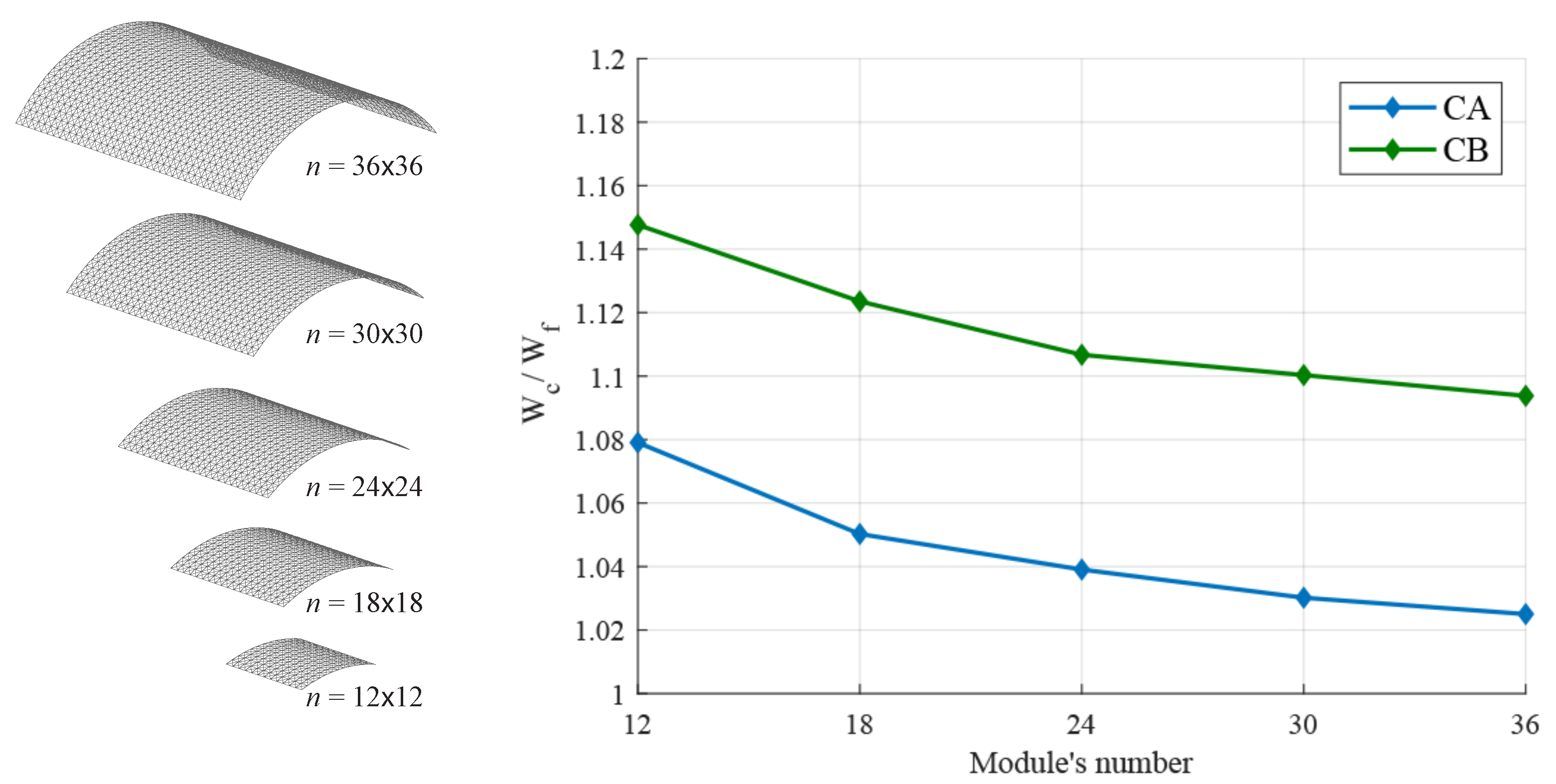 Applmech 02 00036 g014