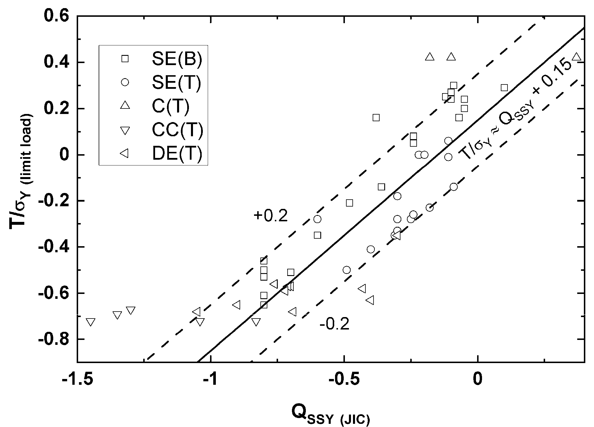 Applmech 02 00038 g005