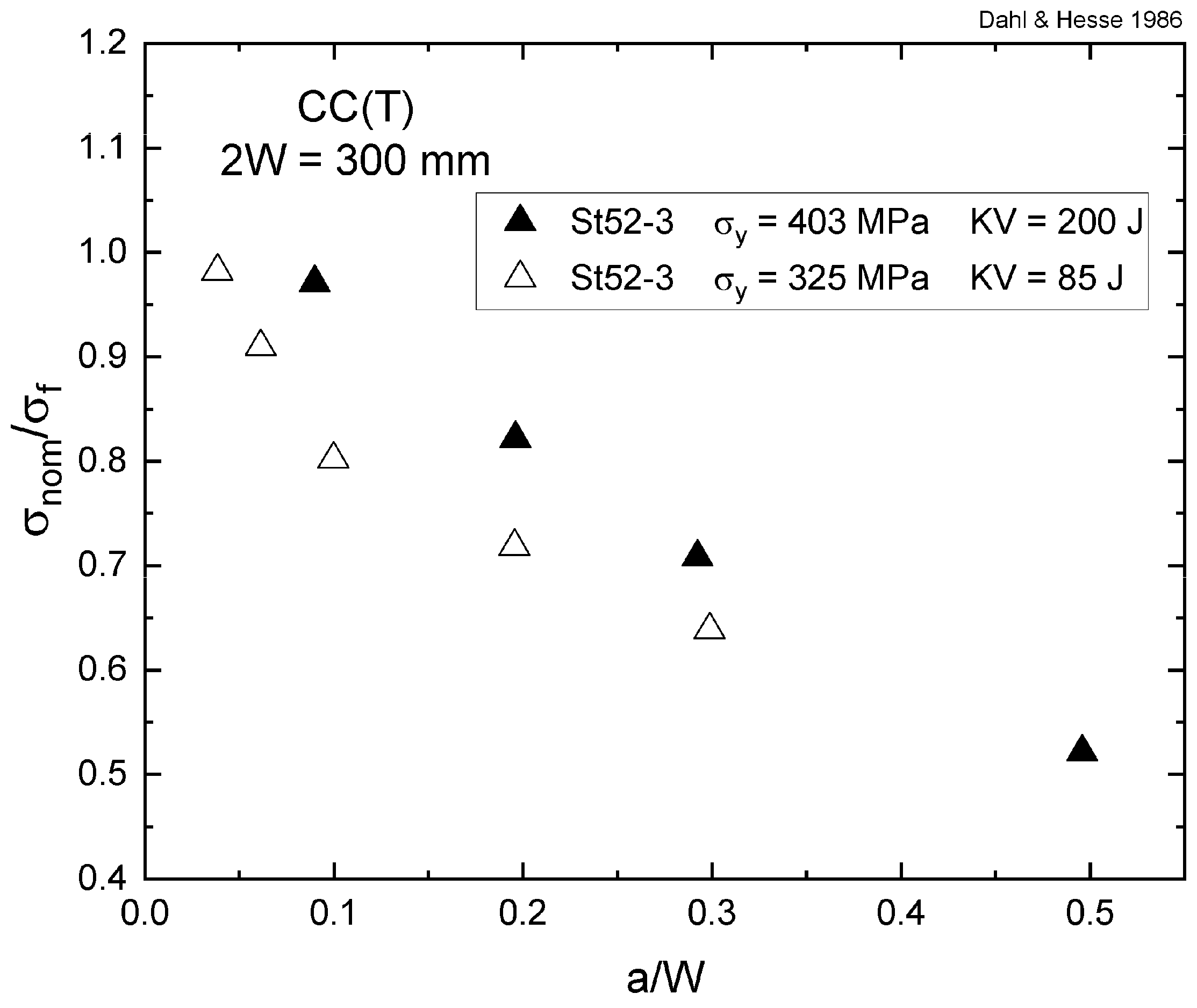 Applmech 02 00038 g008