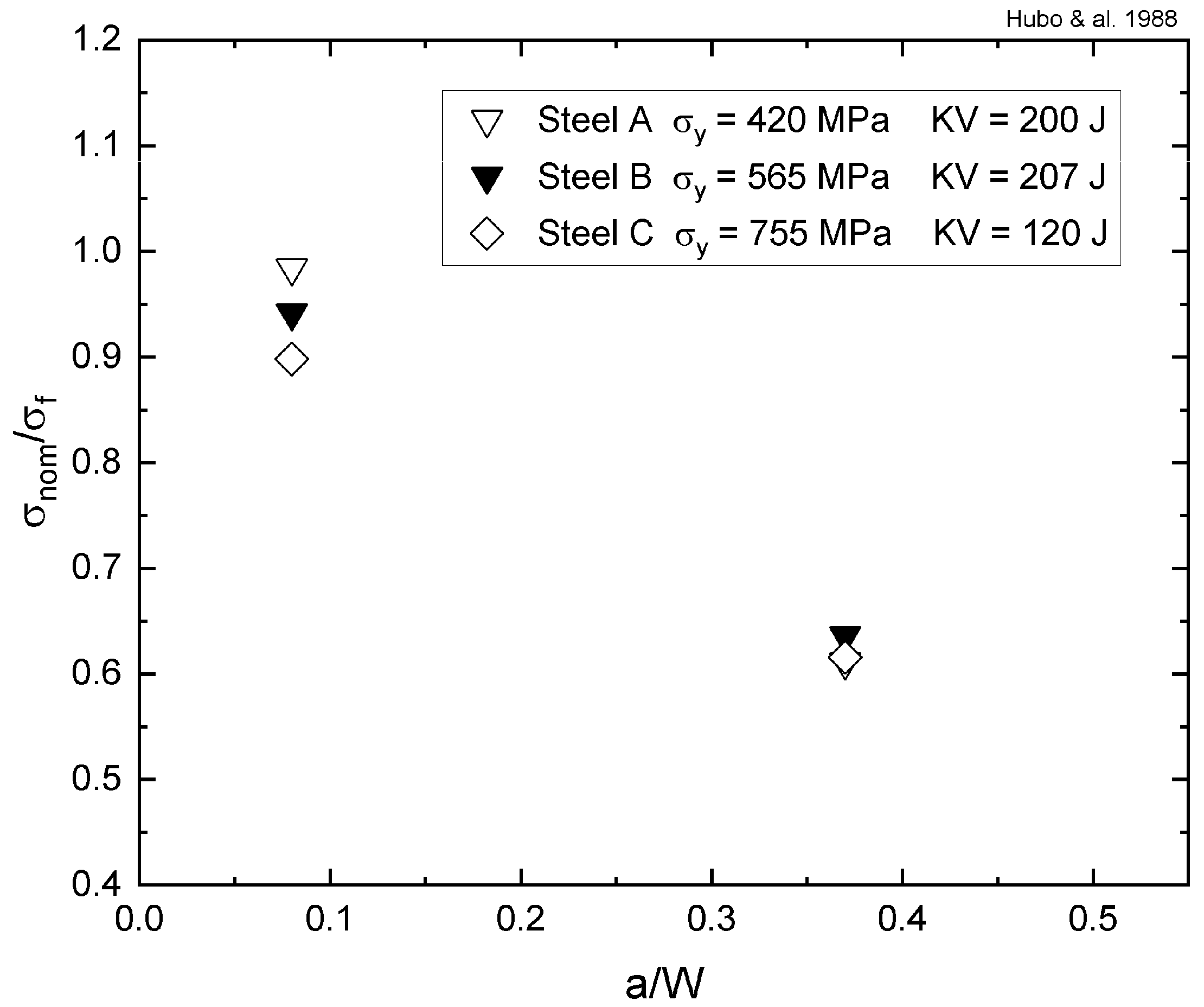 Applmech 02 00038 g009