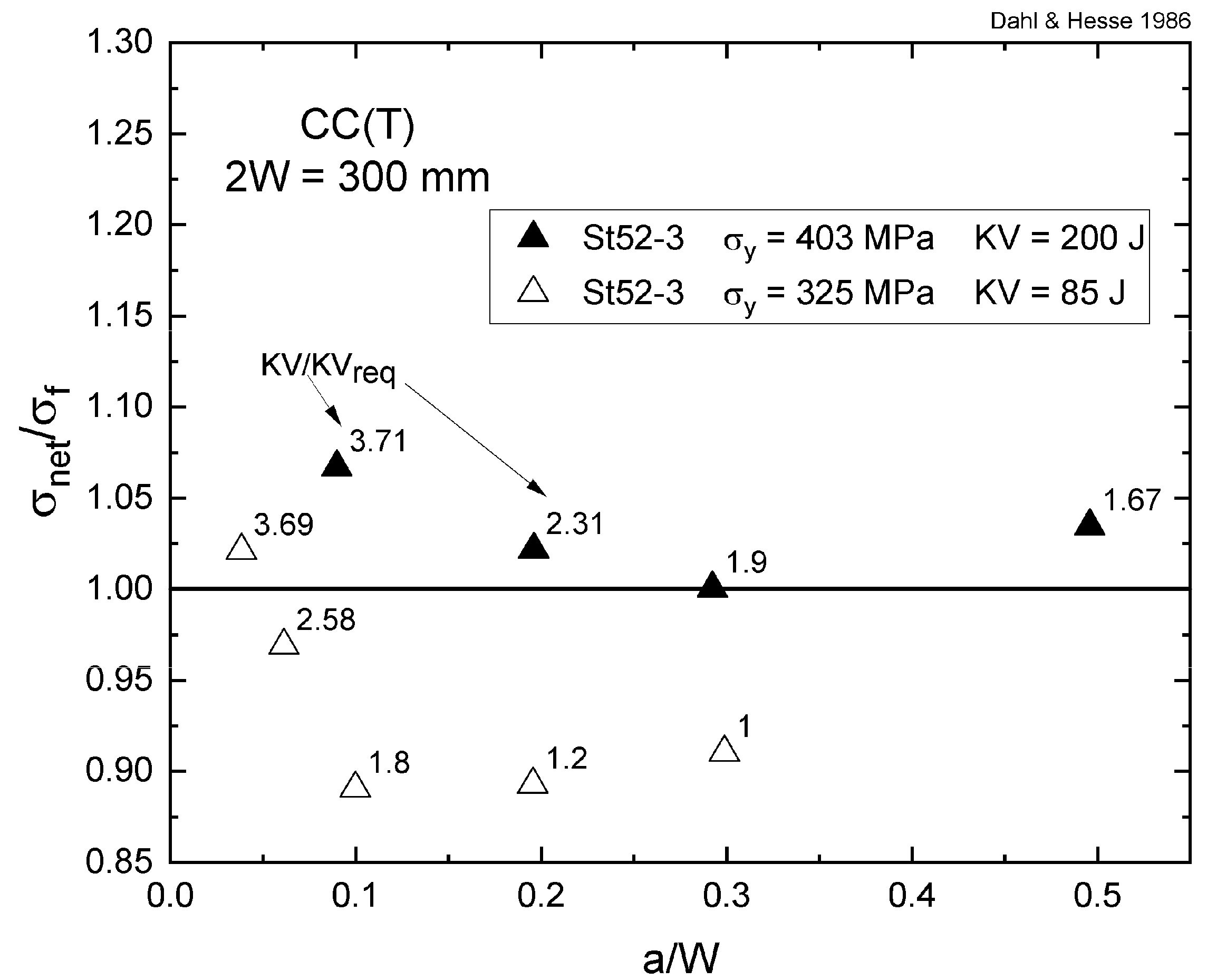 Applmech 02 00038 g011