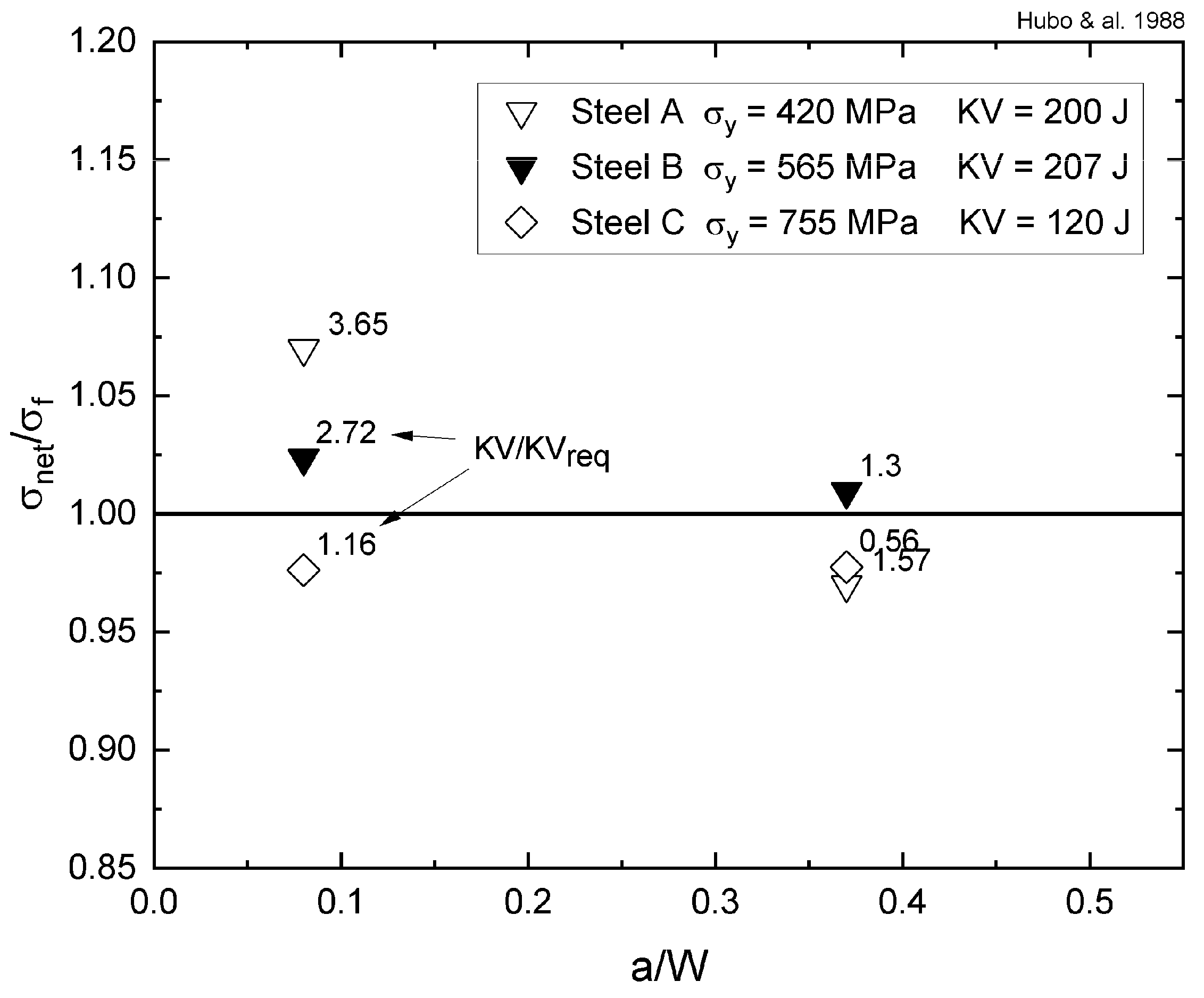 Applmech 02 00038 g012