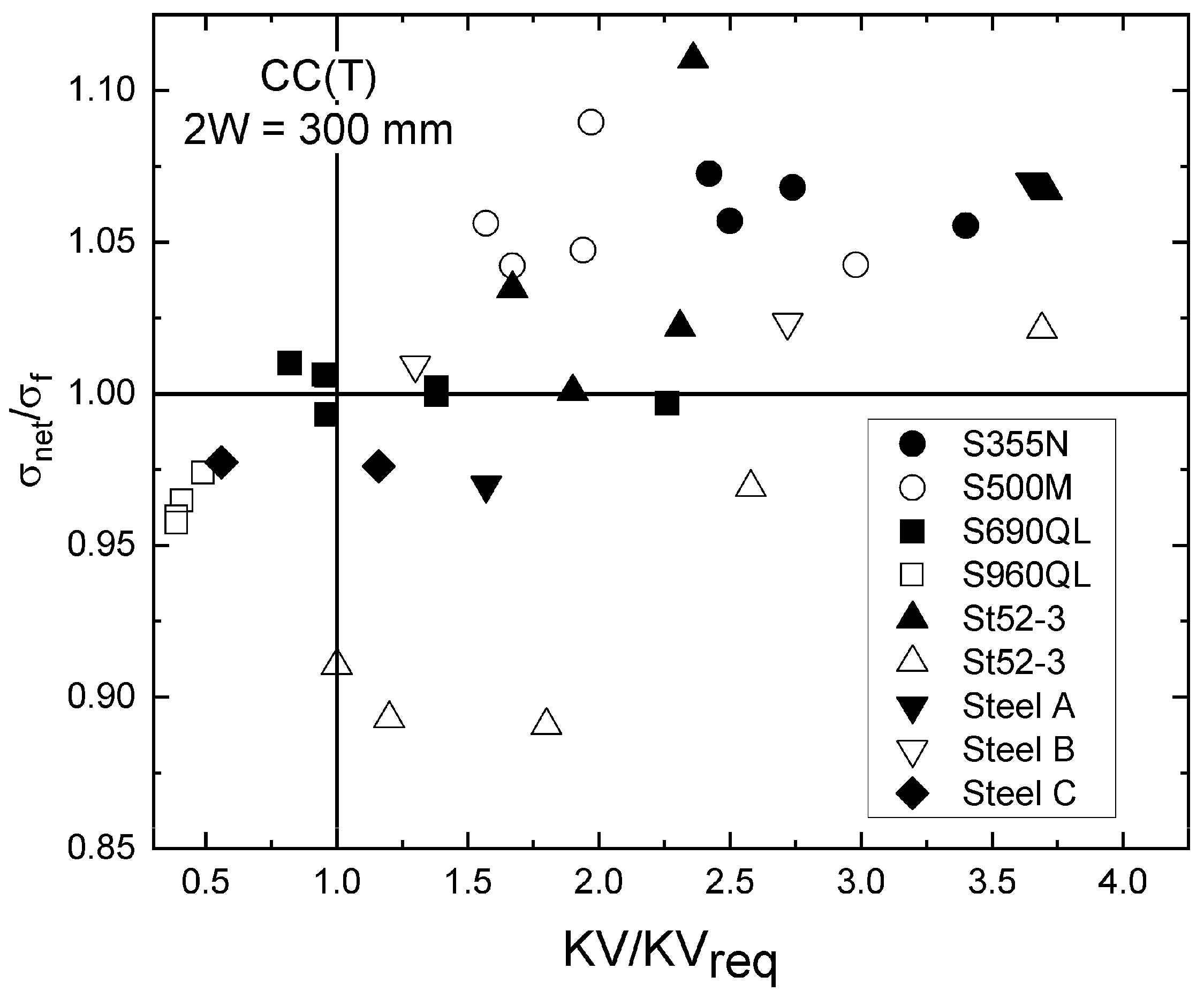Applmech 02 00038 g013