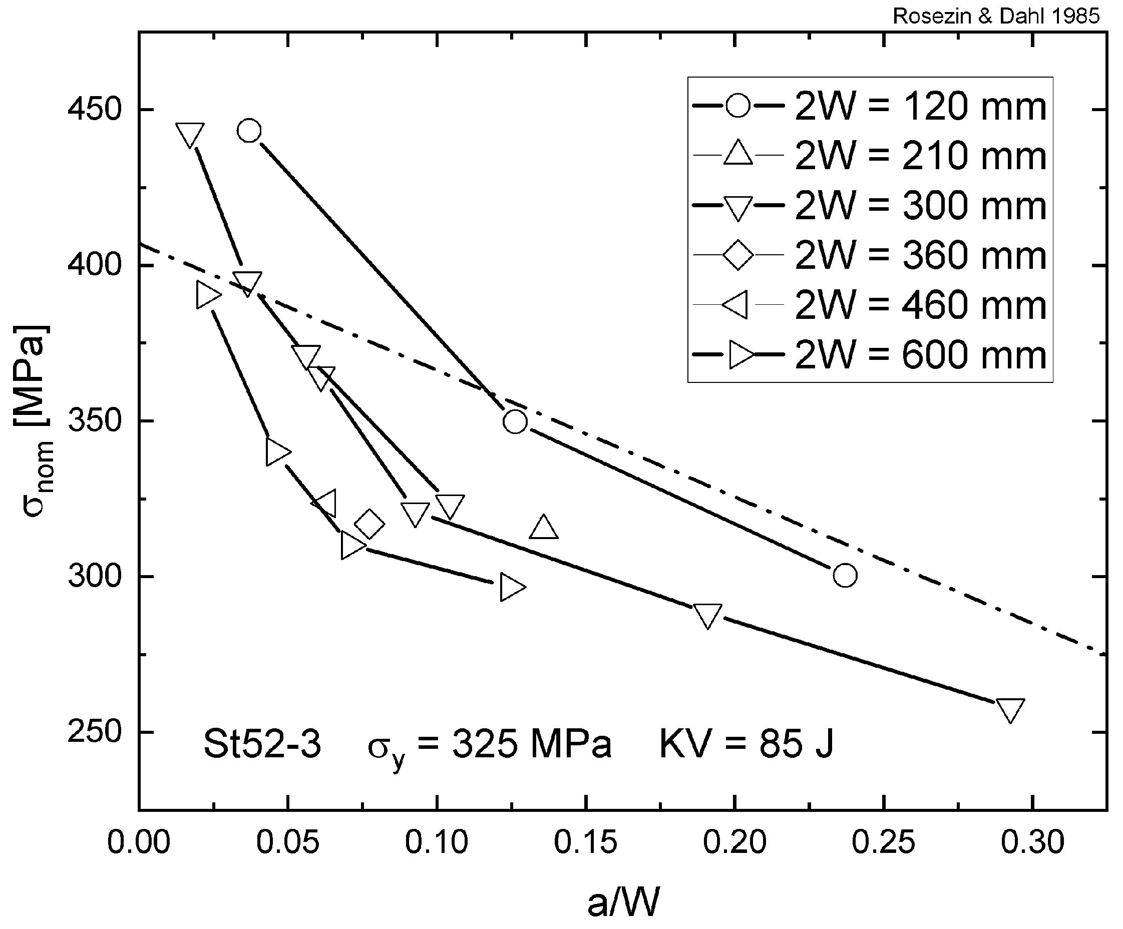 Applmech 02 00038 g014