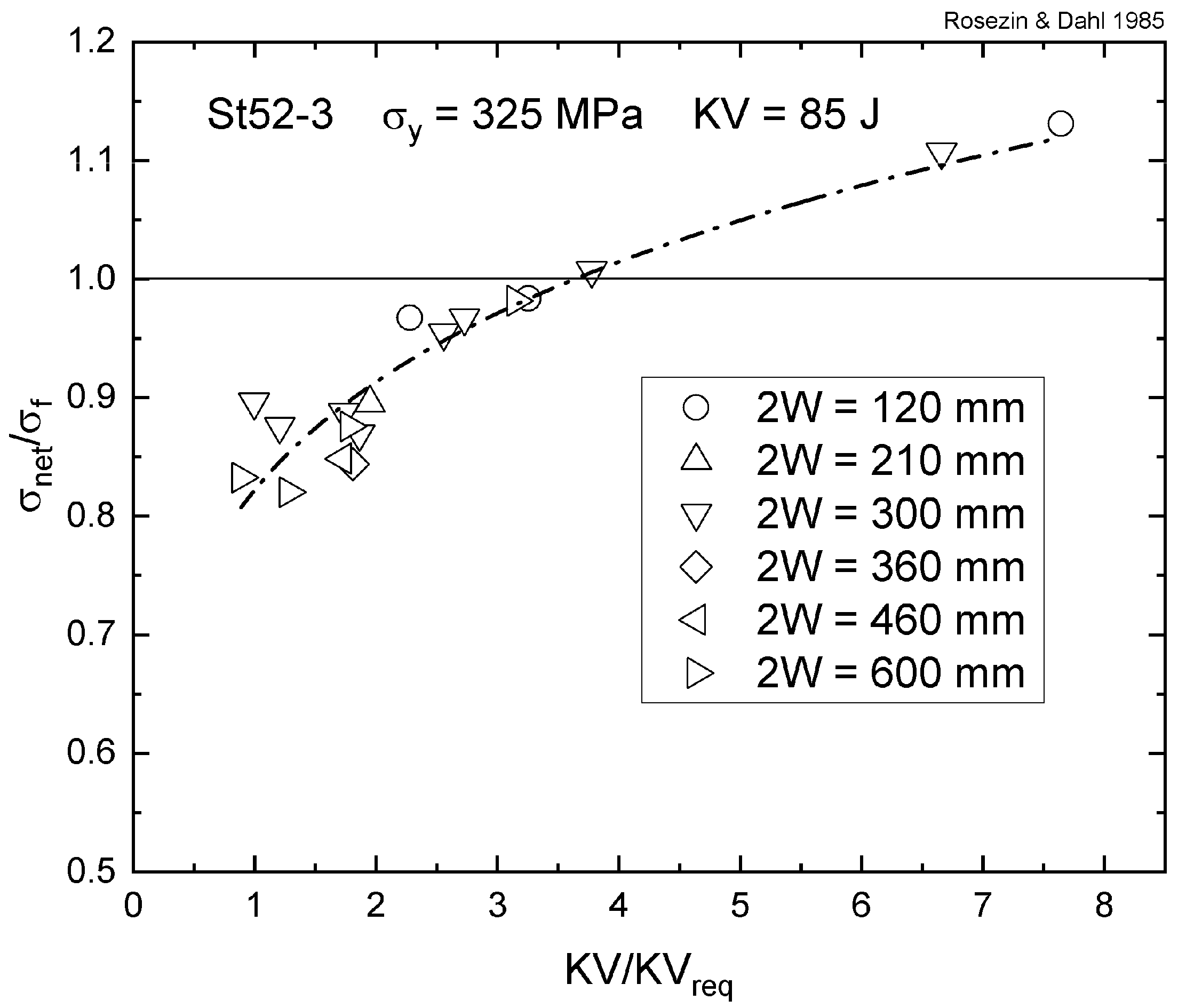 Applmech 02 00038 g015