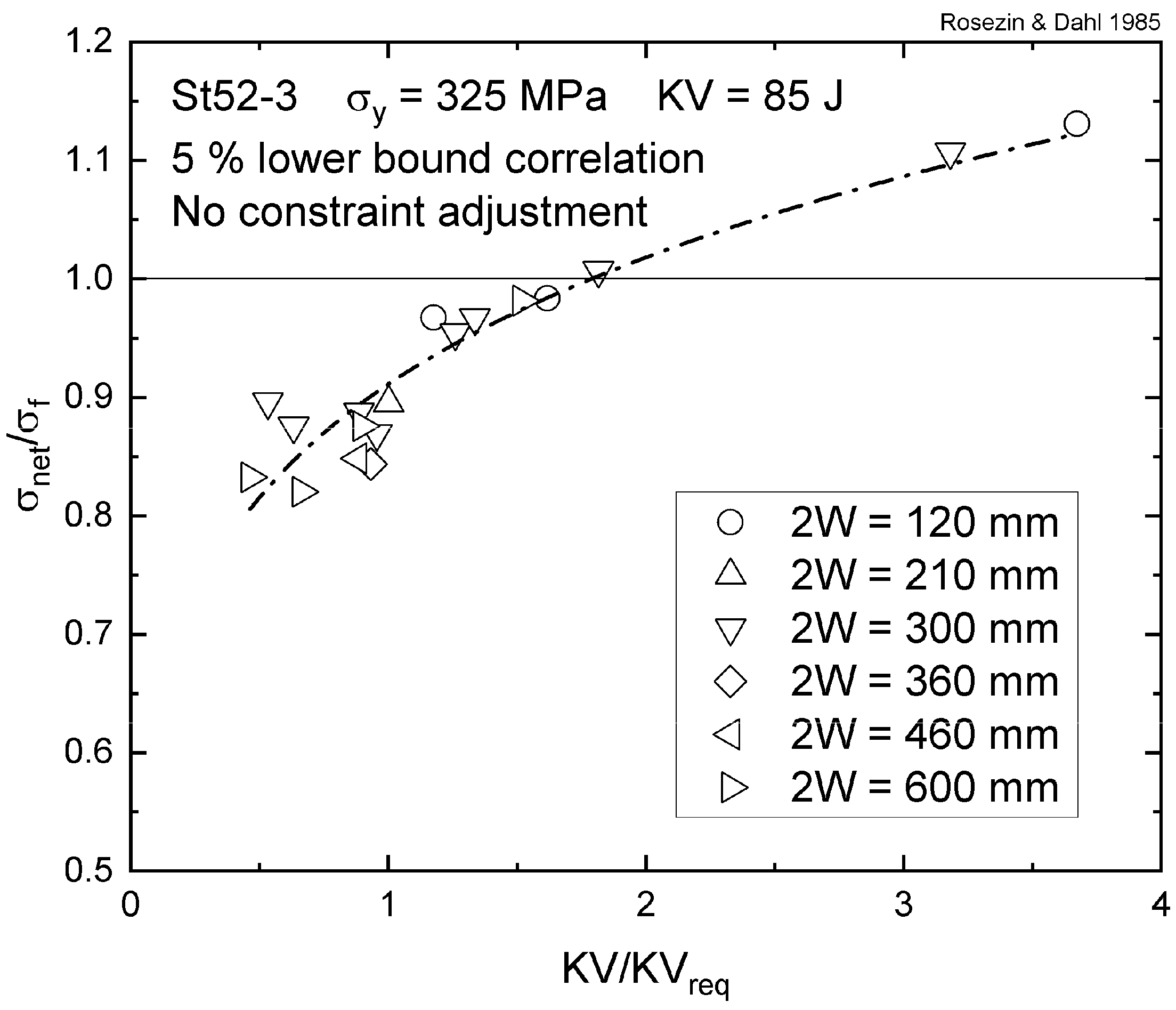 Applmech 02 00038 g016
