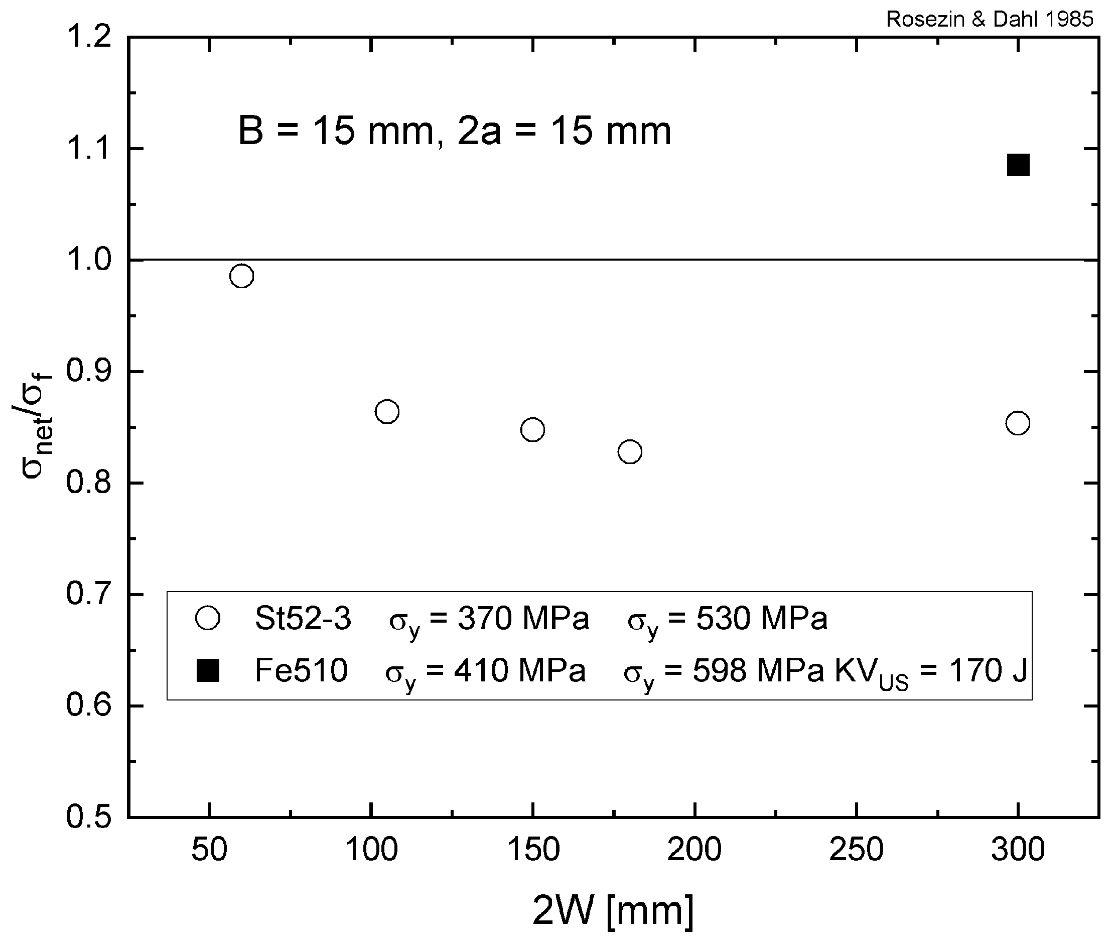 Applmech 02 00038 g017