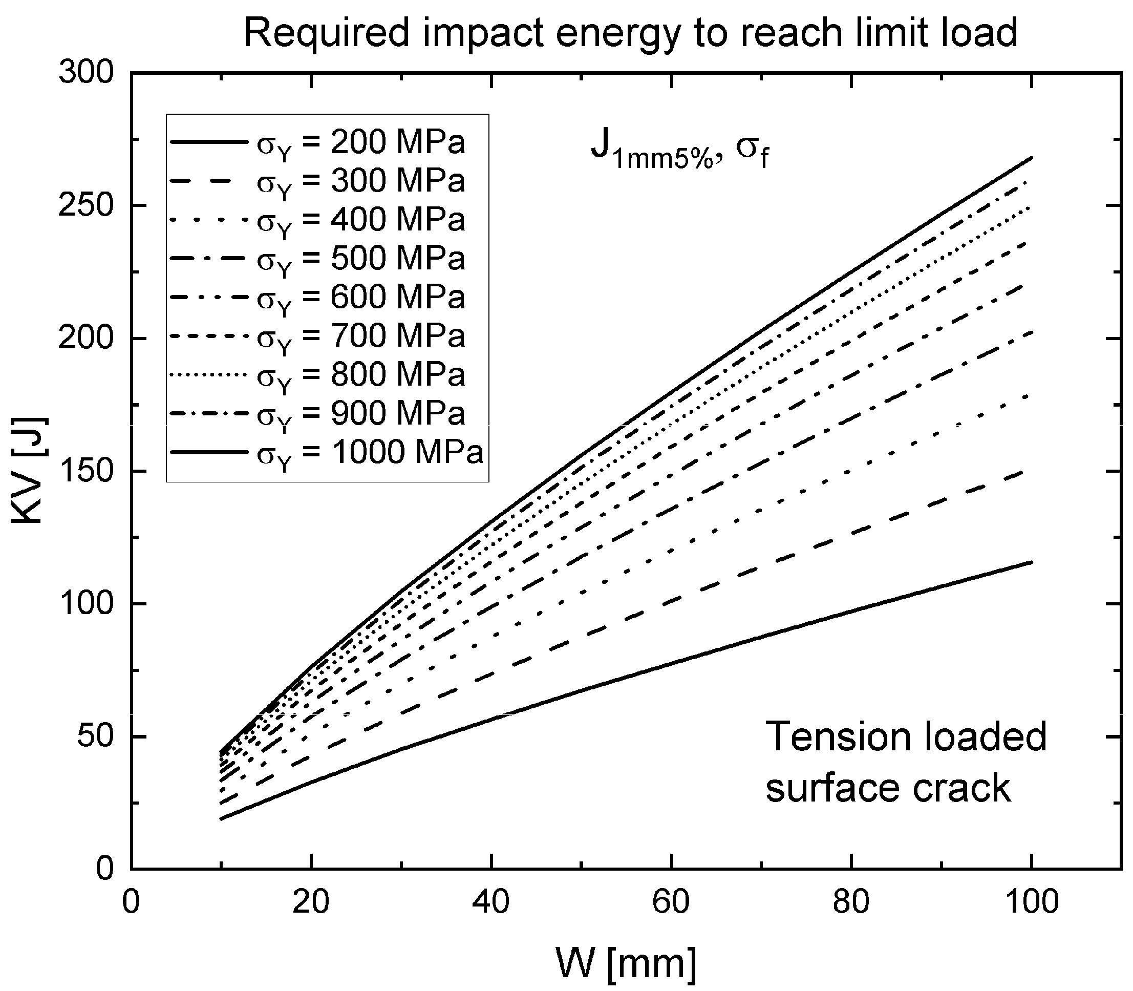 Applmech 02 00038 g019