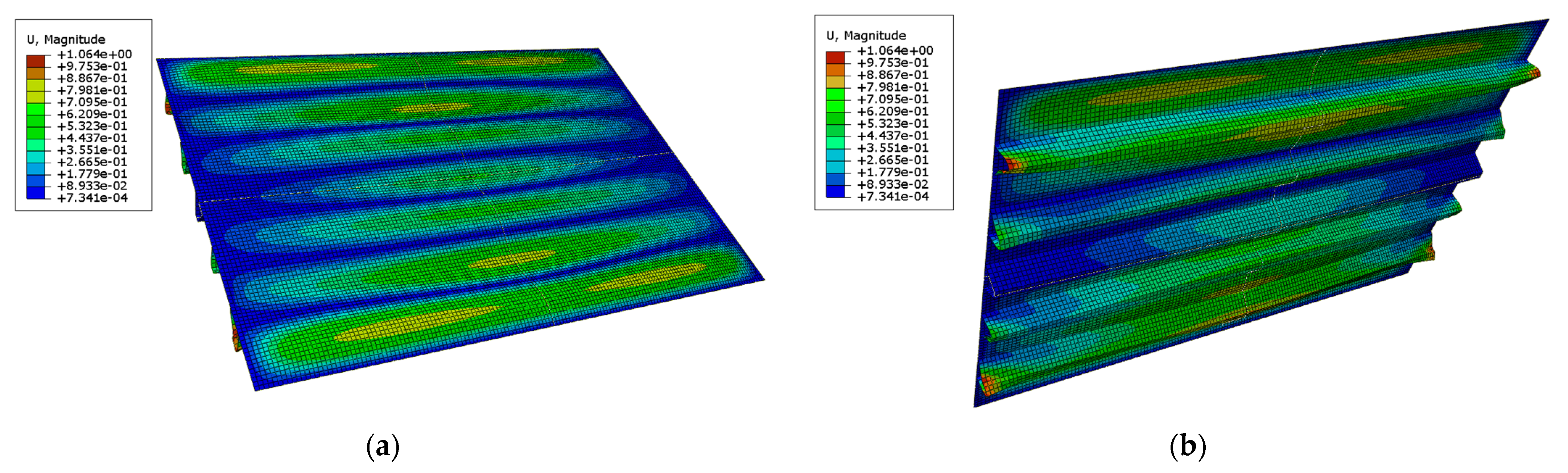 Applmech 02 00039 g007