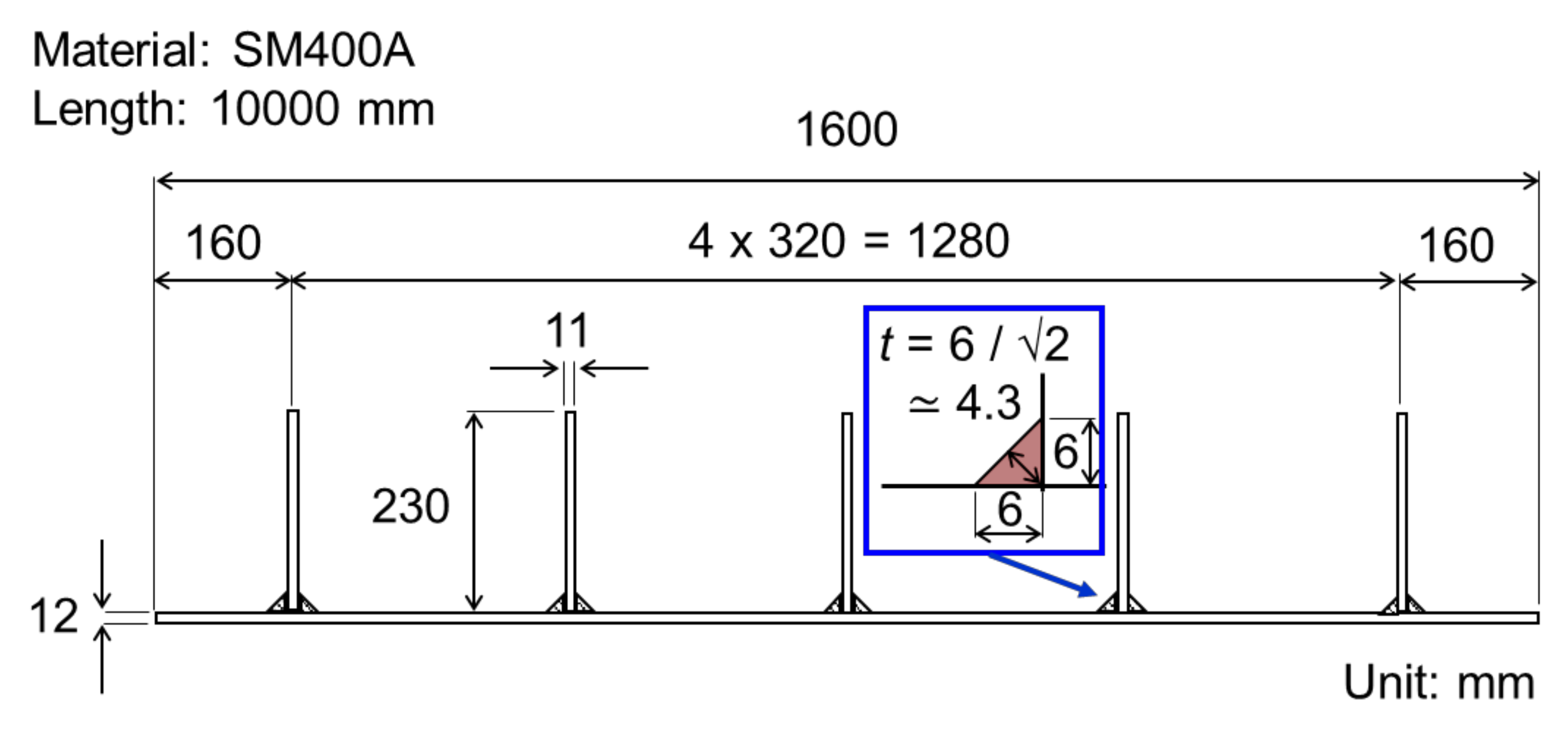 Applmech 02 00041 g001
