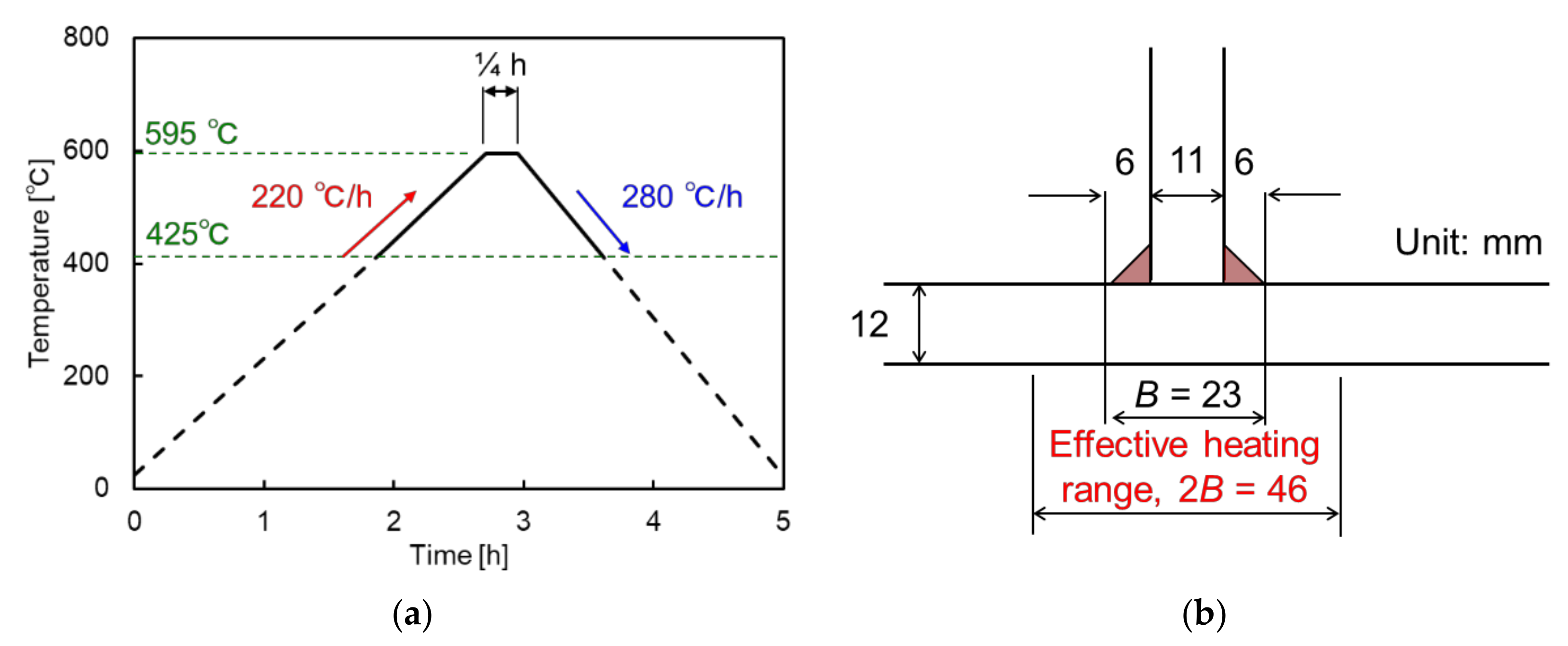 Applmech 02 00041 g002