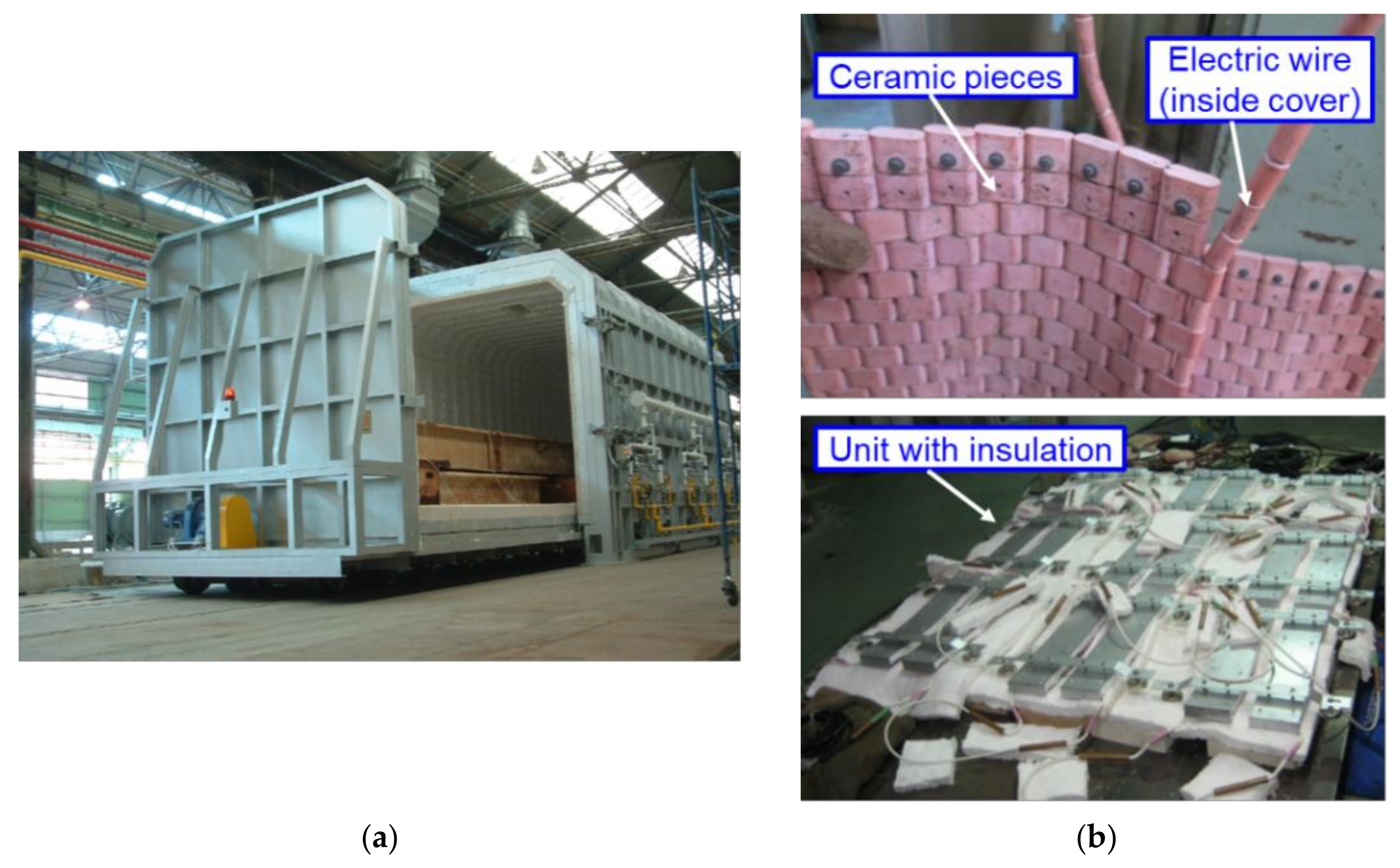 Applmech 02 00041 g003