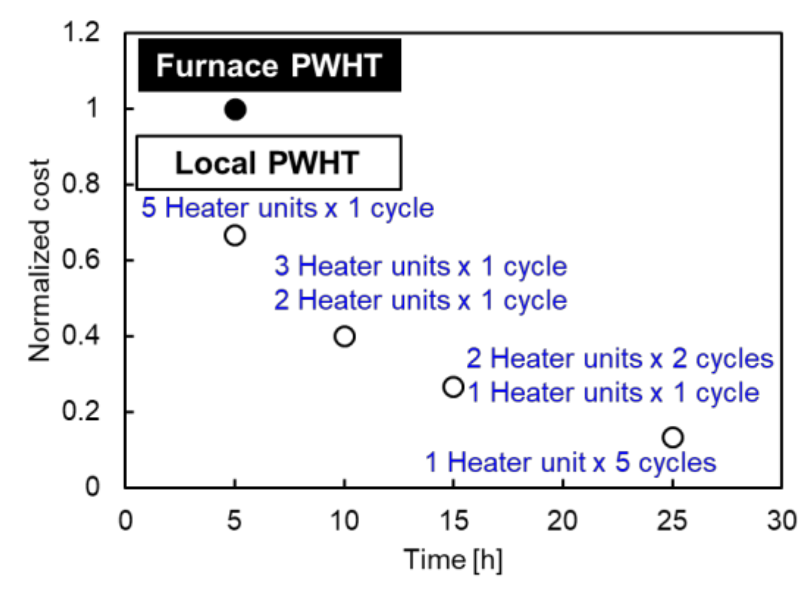 Applmech 02 00041 g004