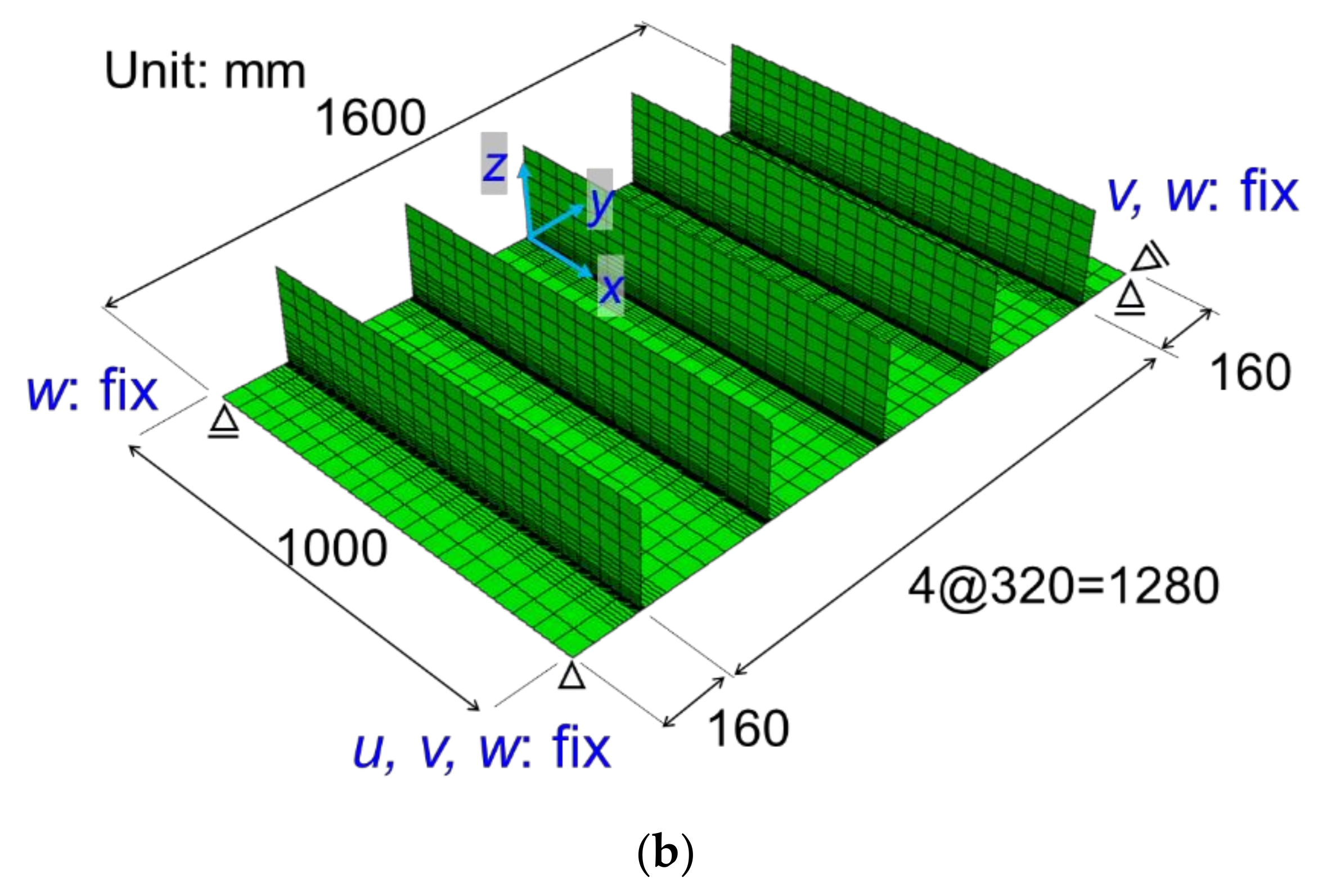 Applmech 02 00041 g005b