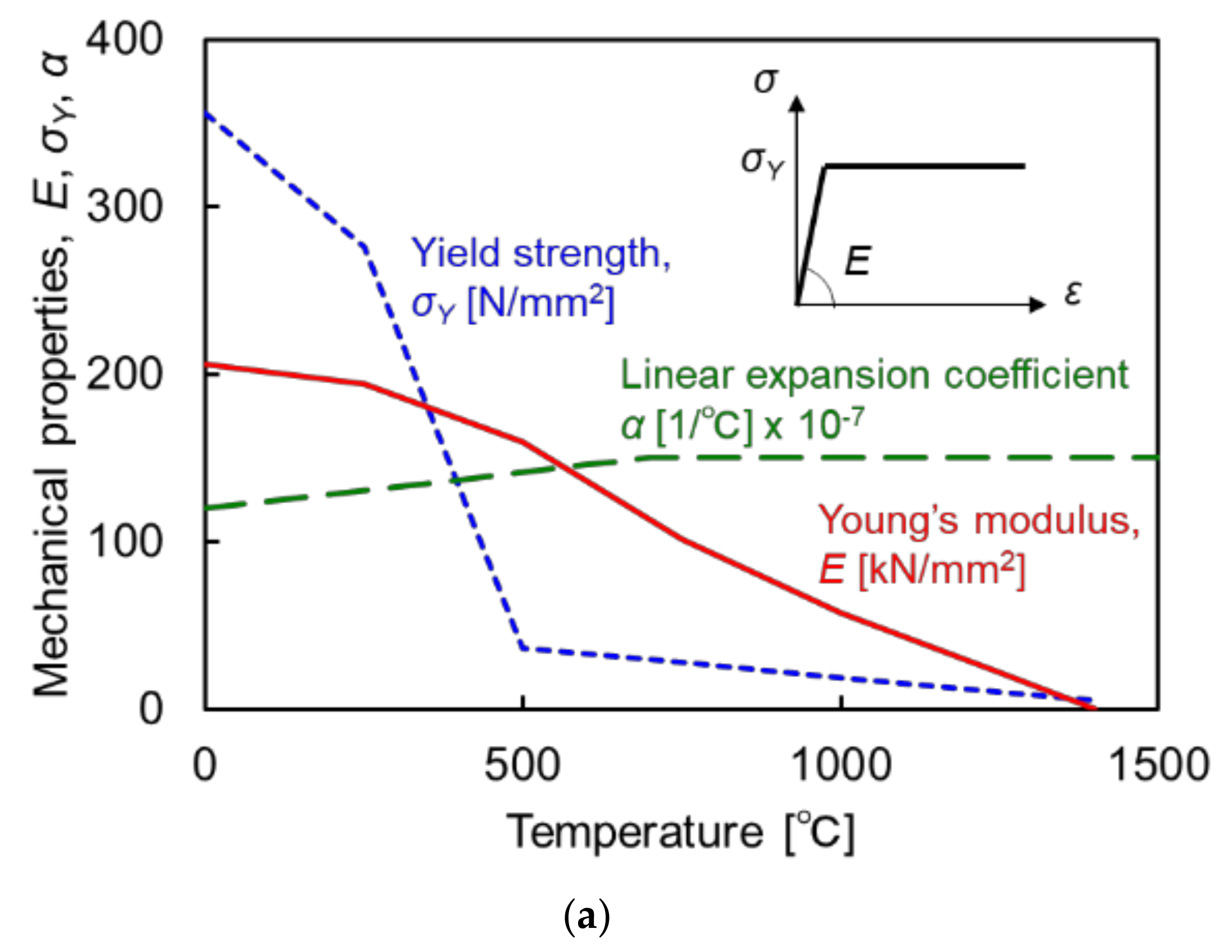 Applmech 02 00041 g006a