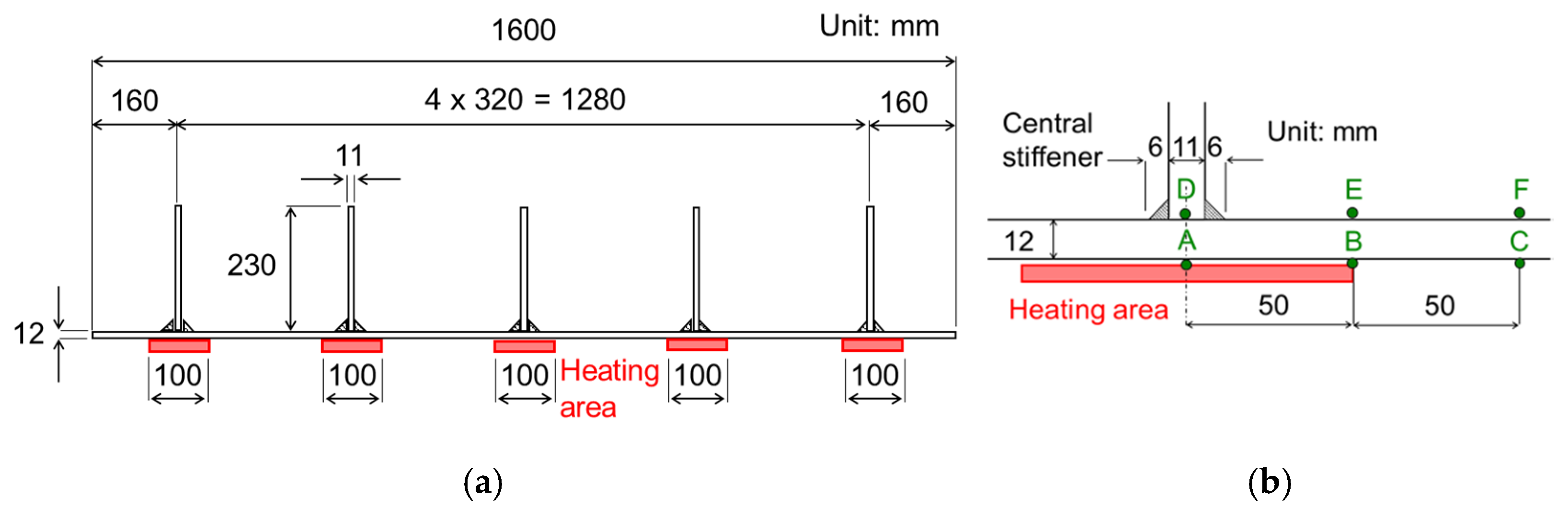 Applmech 02 00041 g009