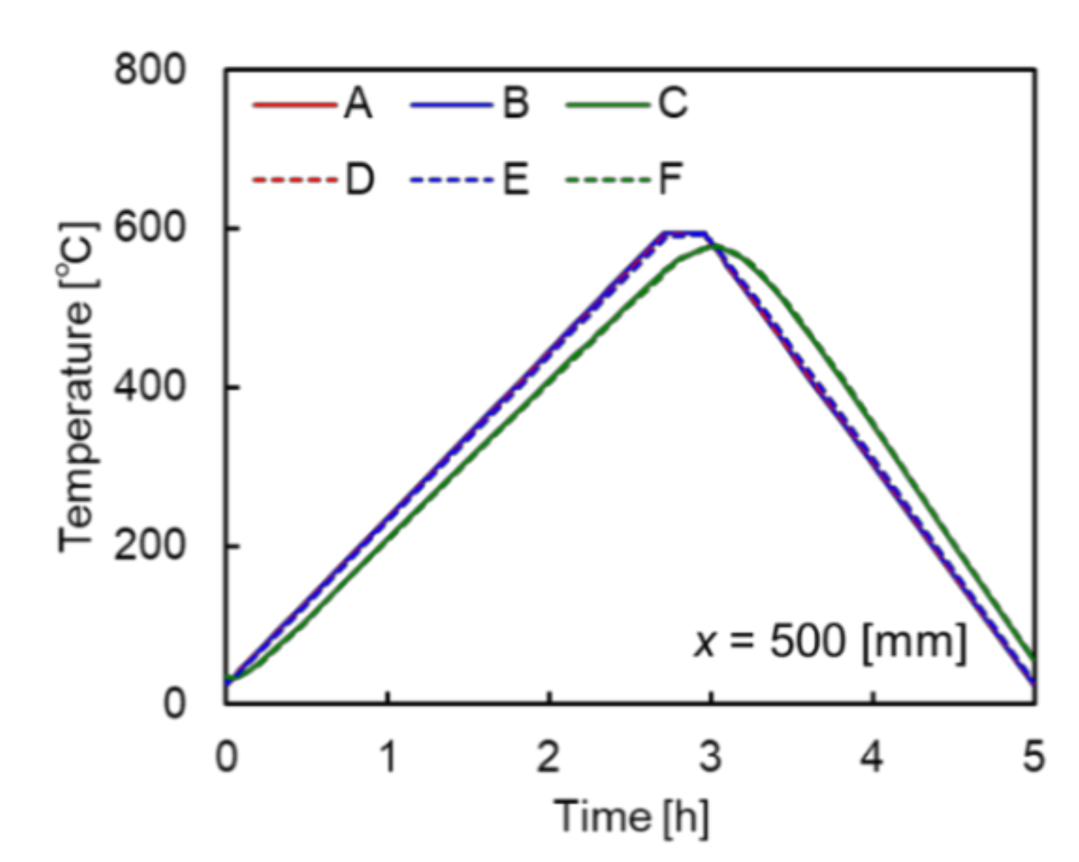 Applmech 02 00041 g010