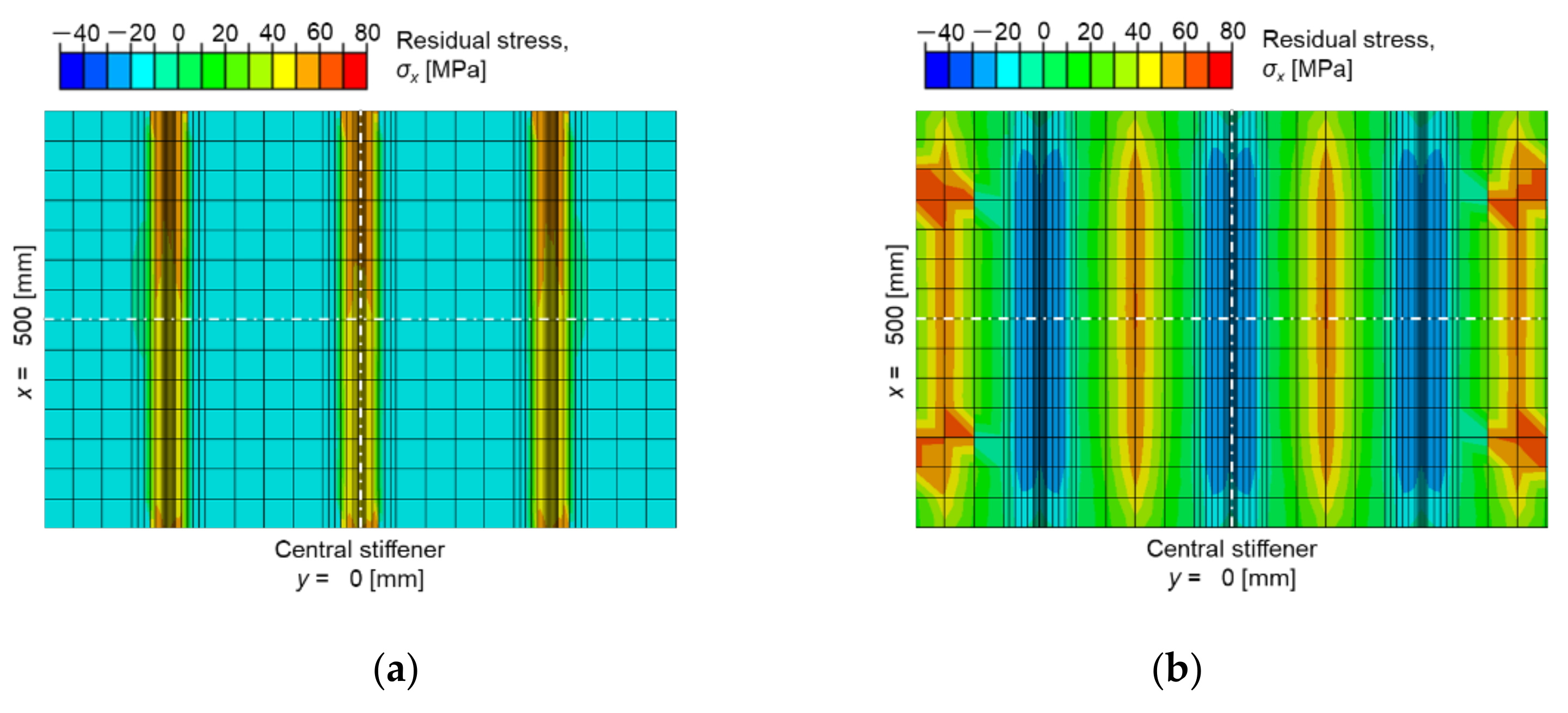 Applmech 02 00041 g012