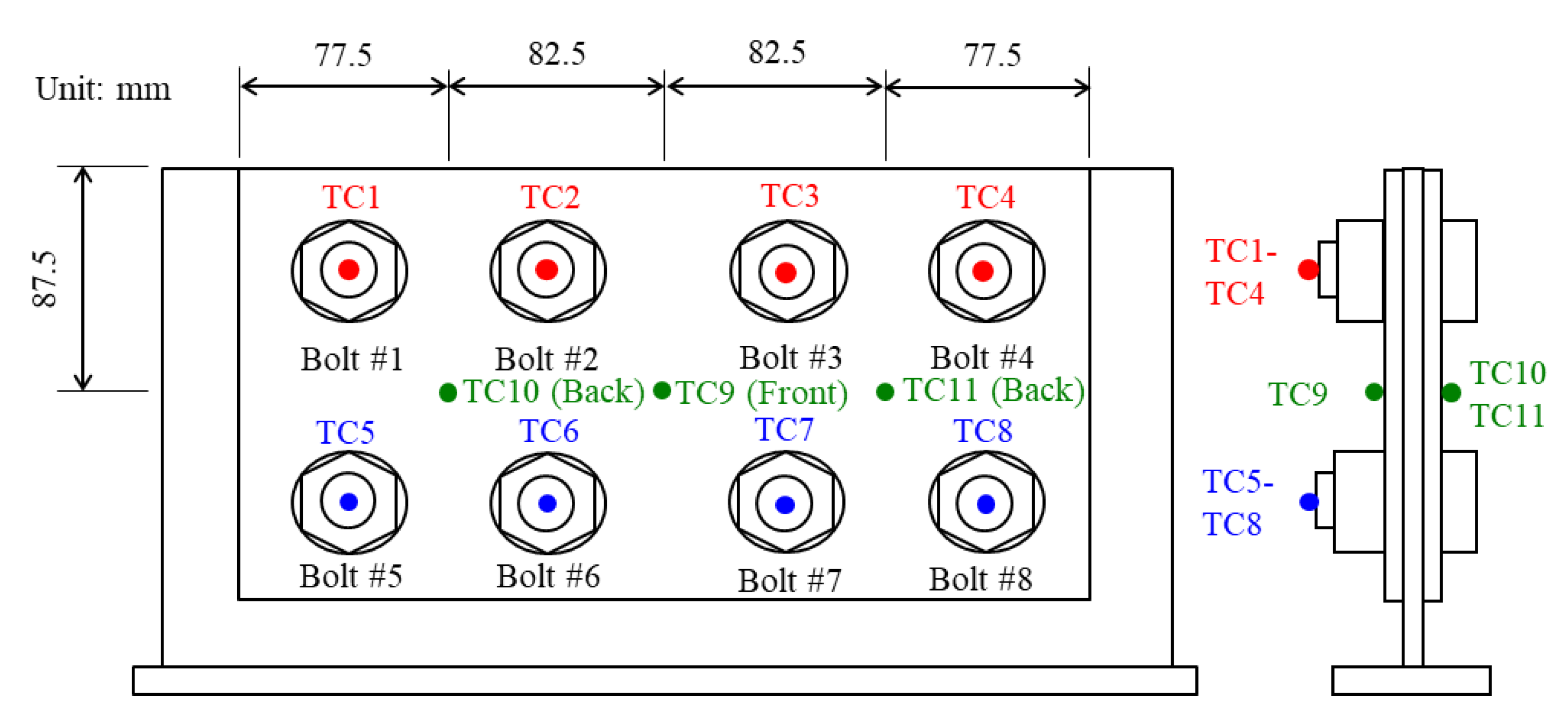 Applmech 02 00042 g004
