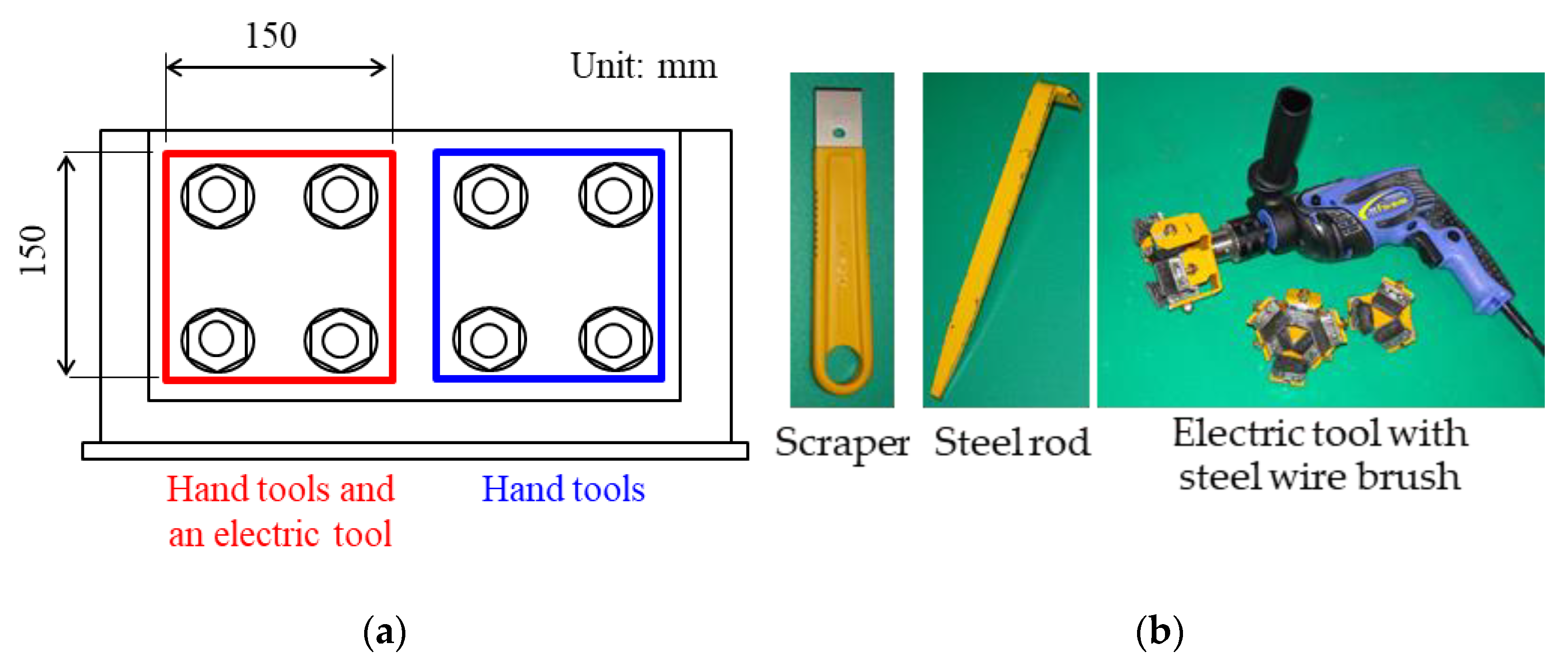 Applmech 02 00042 g005