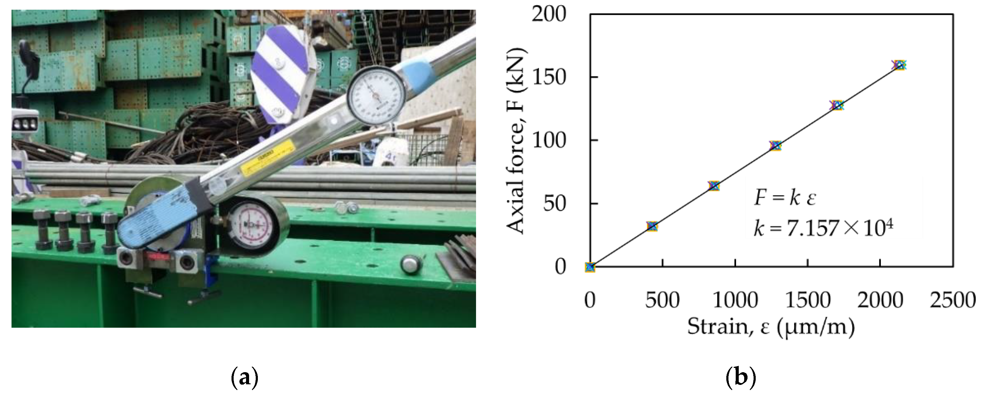 Applmech 02 00042 g007