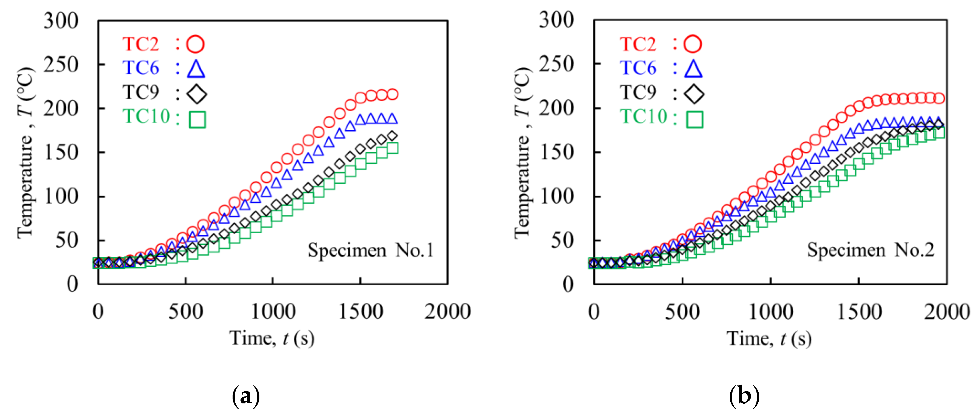 Applmech 02 00042 g008
