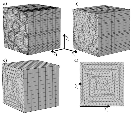 Applmech 02 00043 g0a3 550