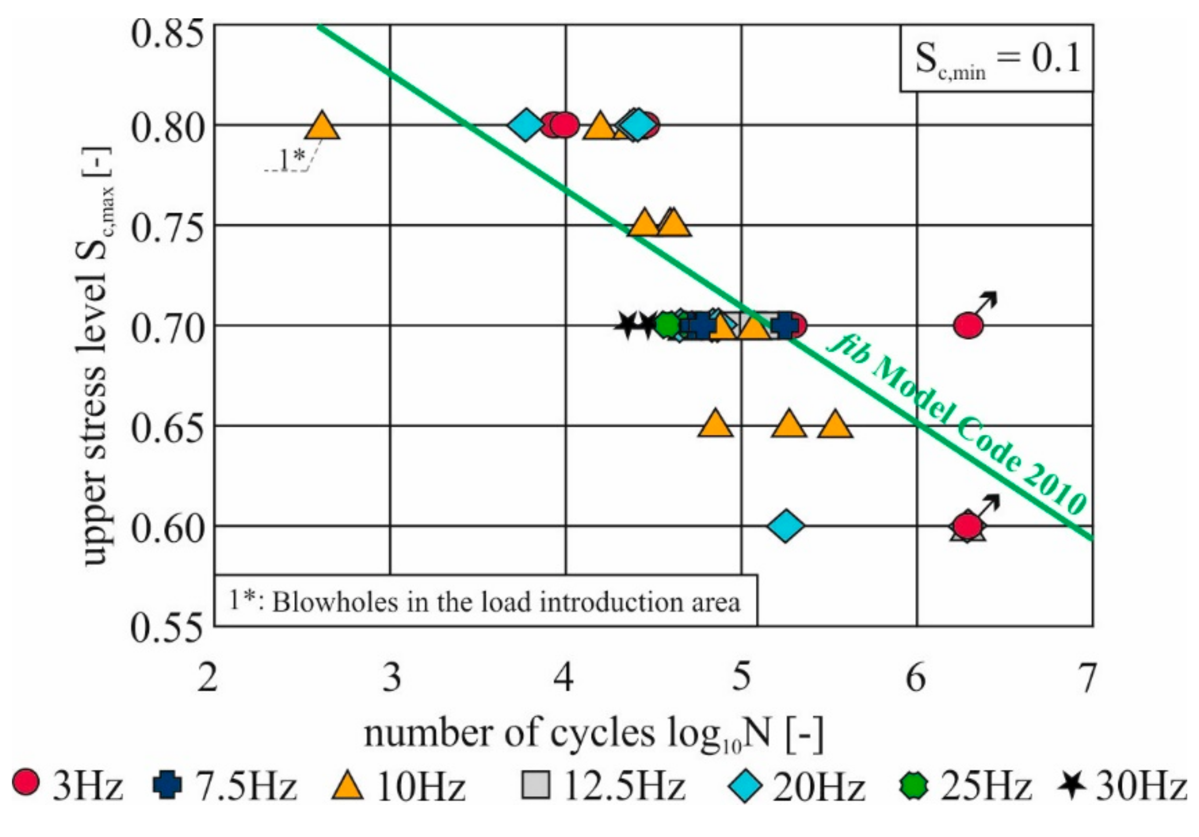 Applmech 02 00044 g002