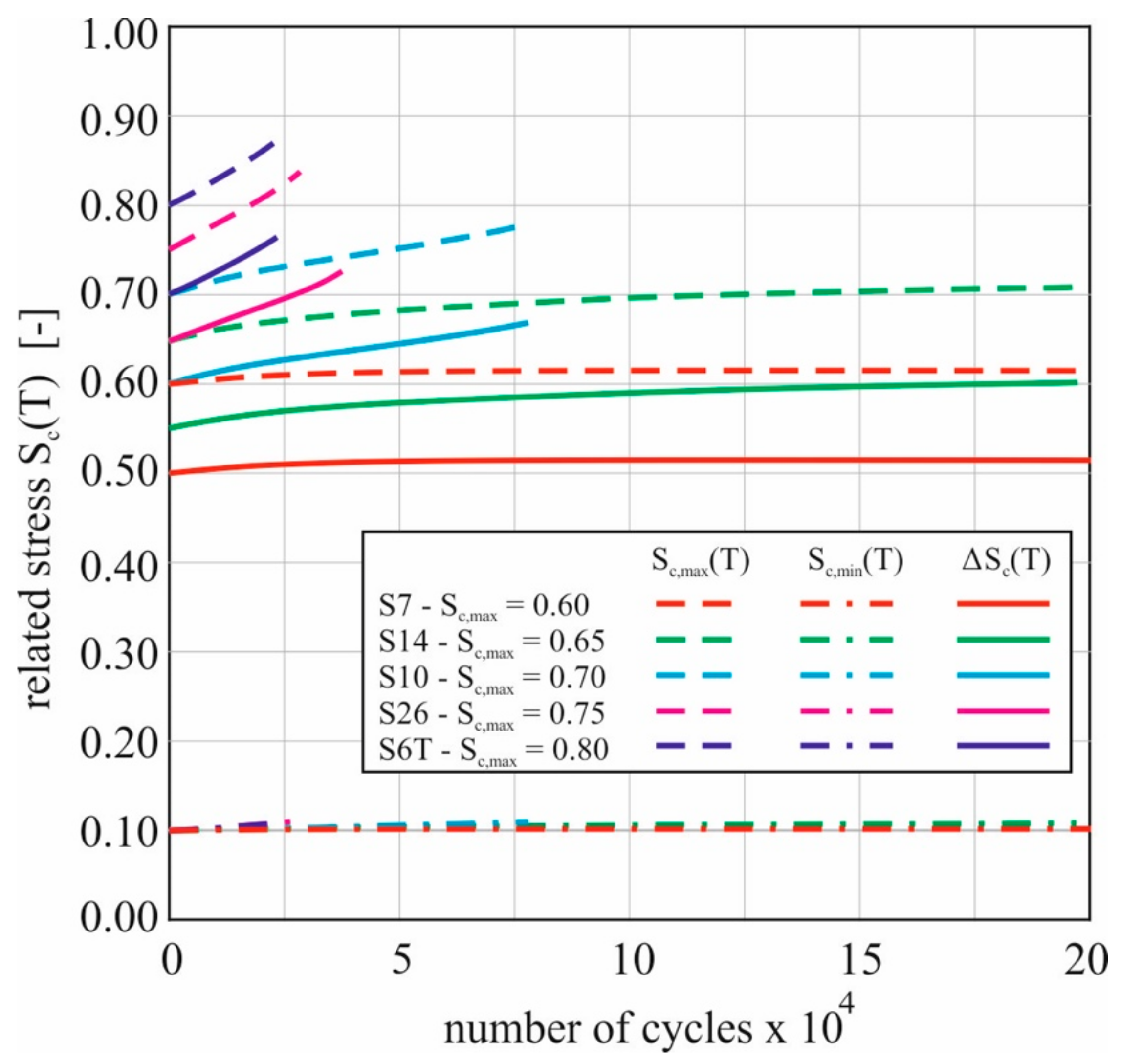 Applmech 02 00044 g005