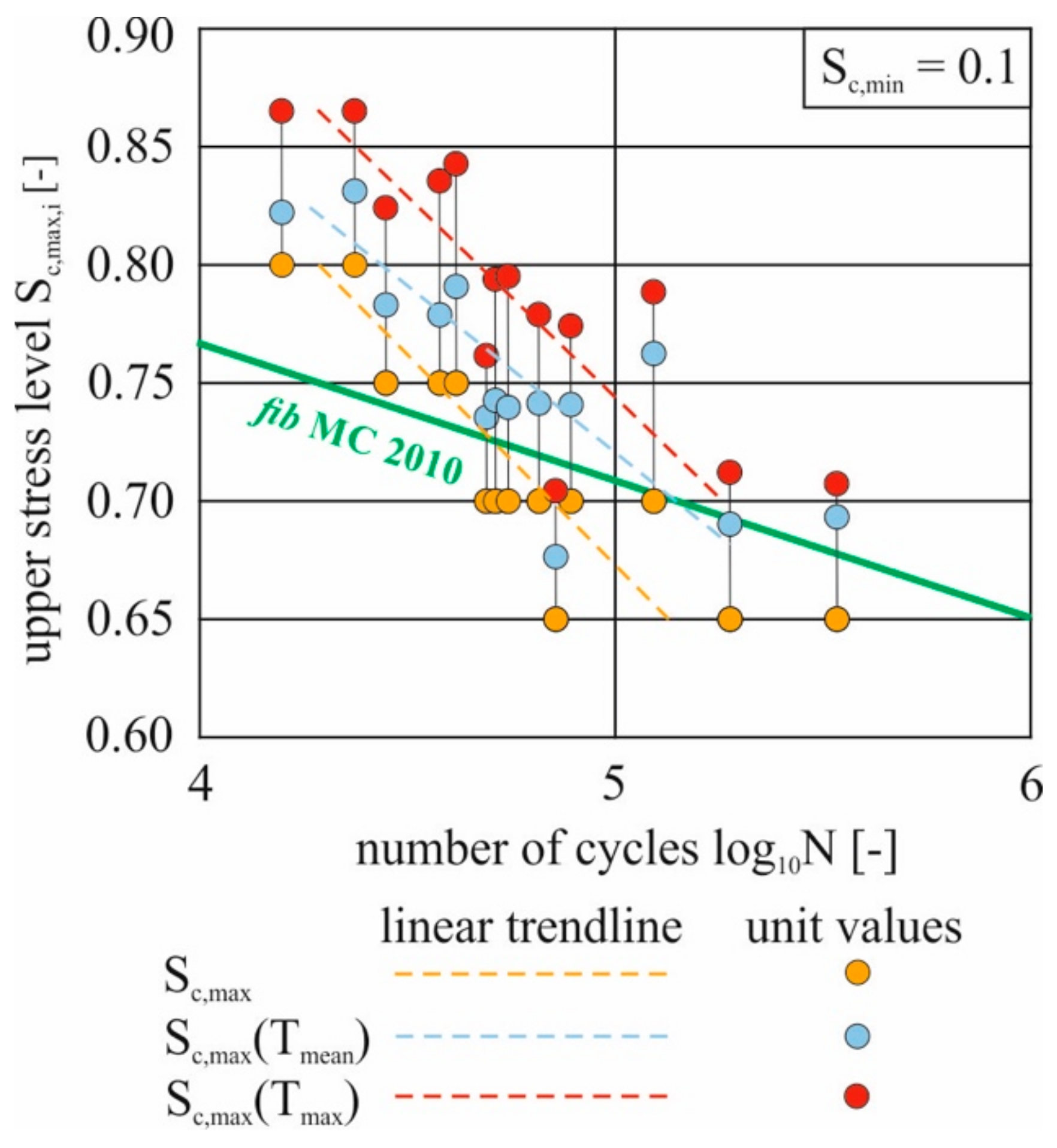 Applmech 02 00044 g006