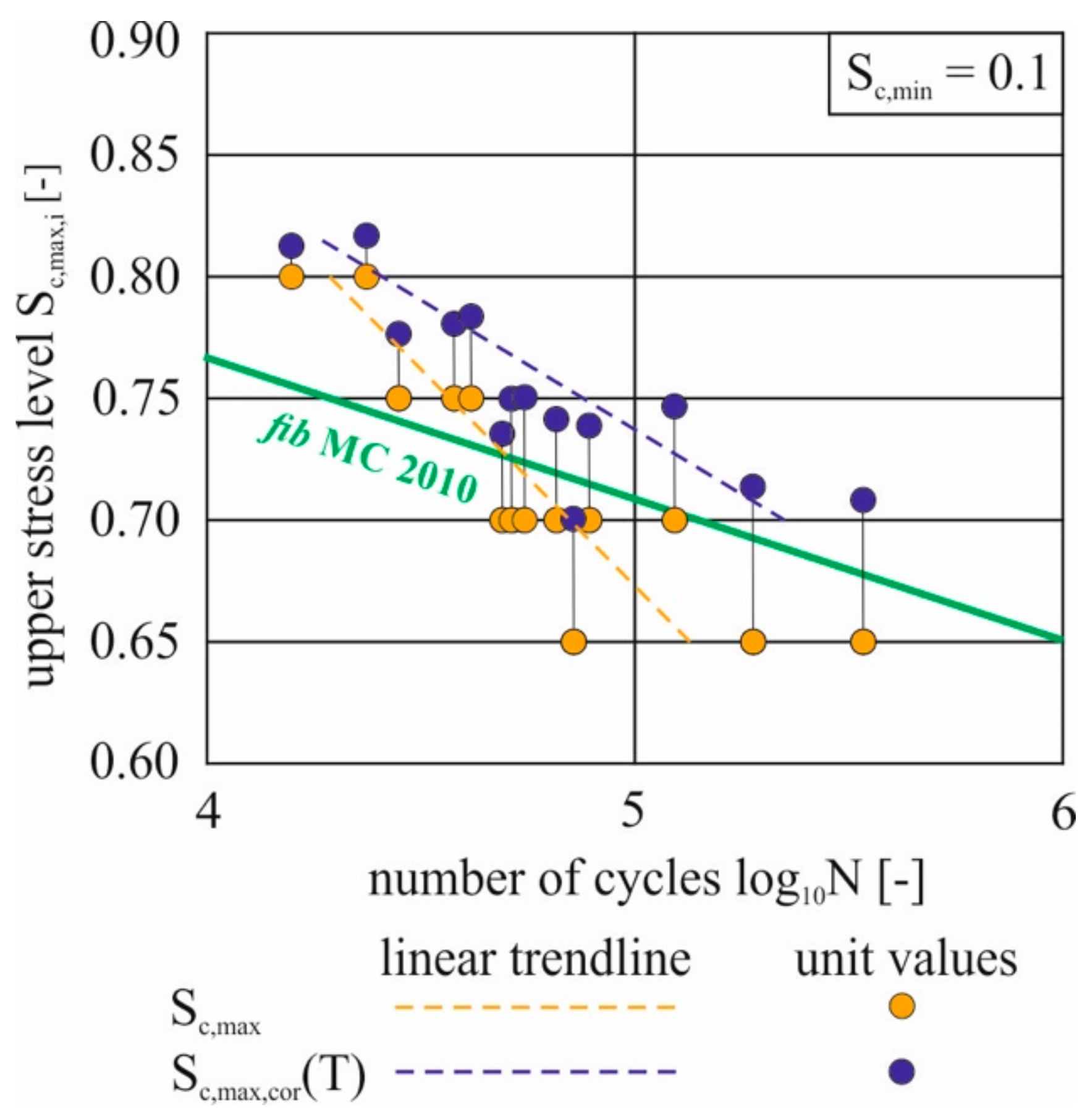Applmech 02 00044 g007