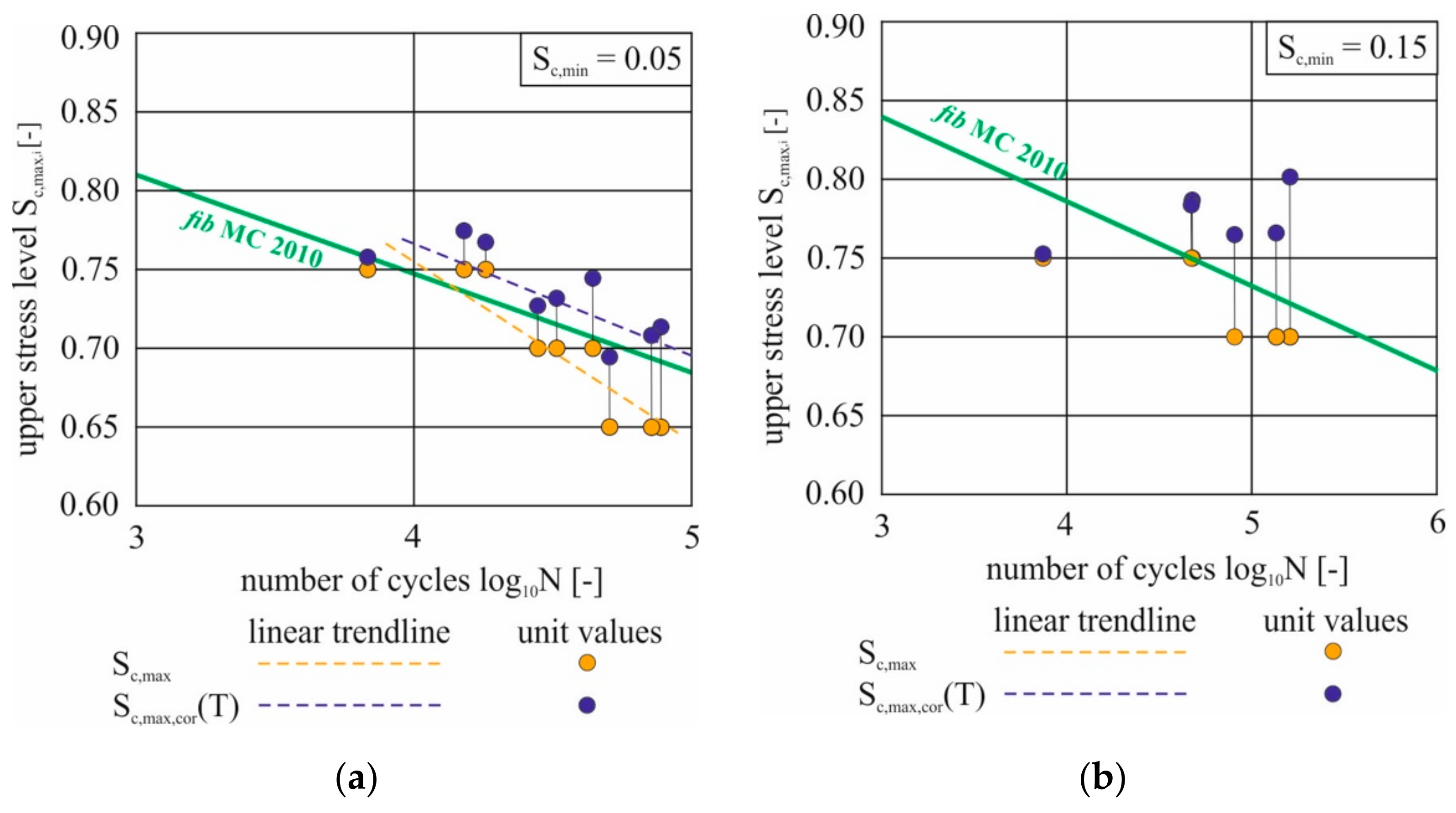 Applmech 02 00044 g008