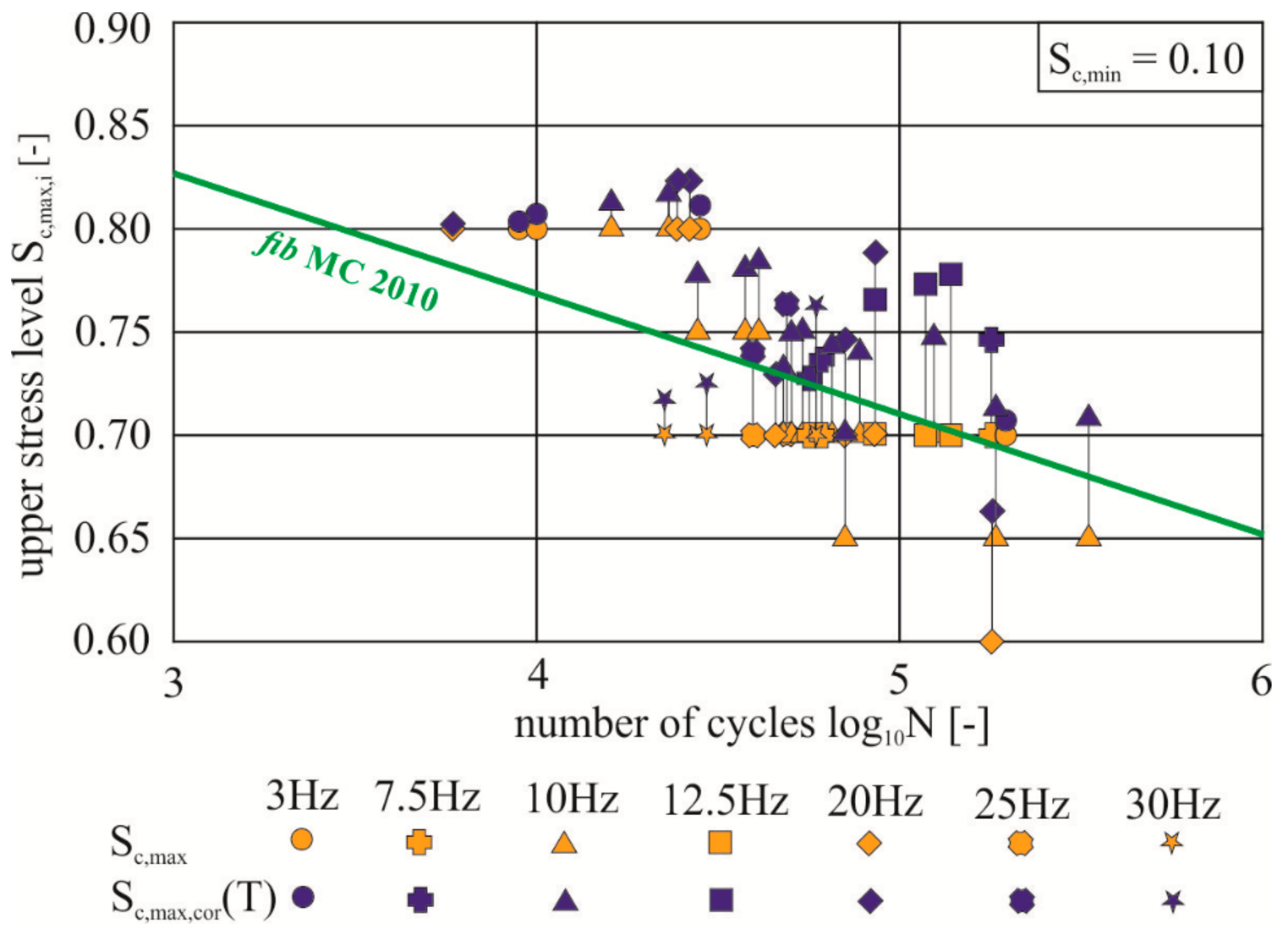 Applmech 02 00044 g009