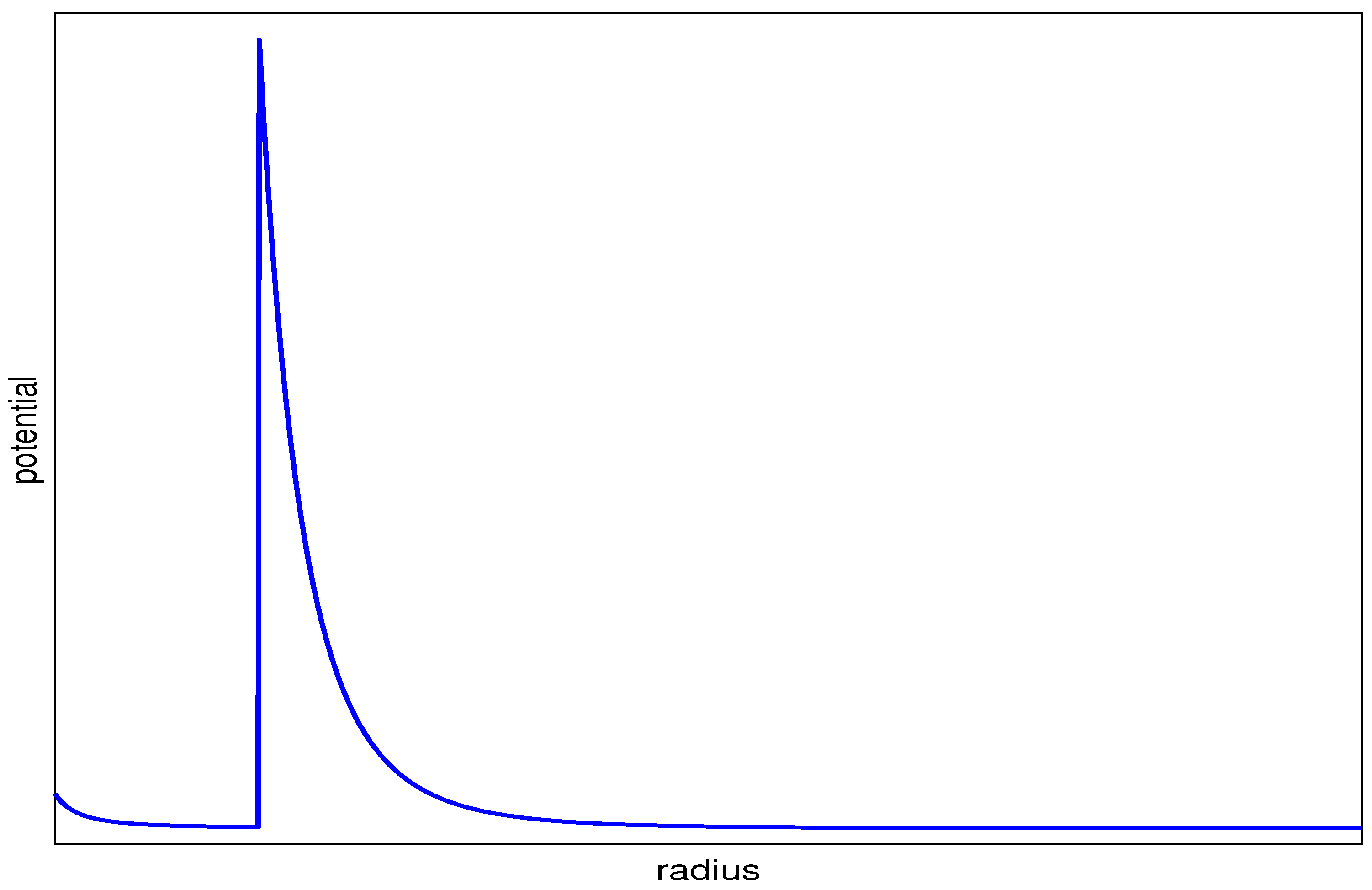 Applmech 02 00045 g002