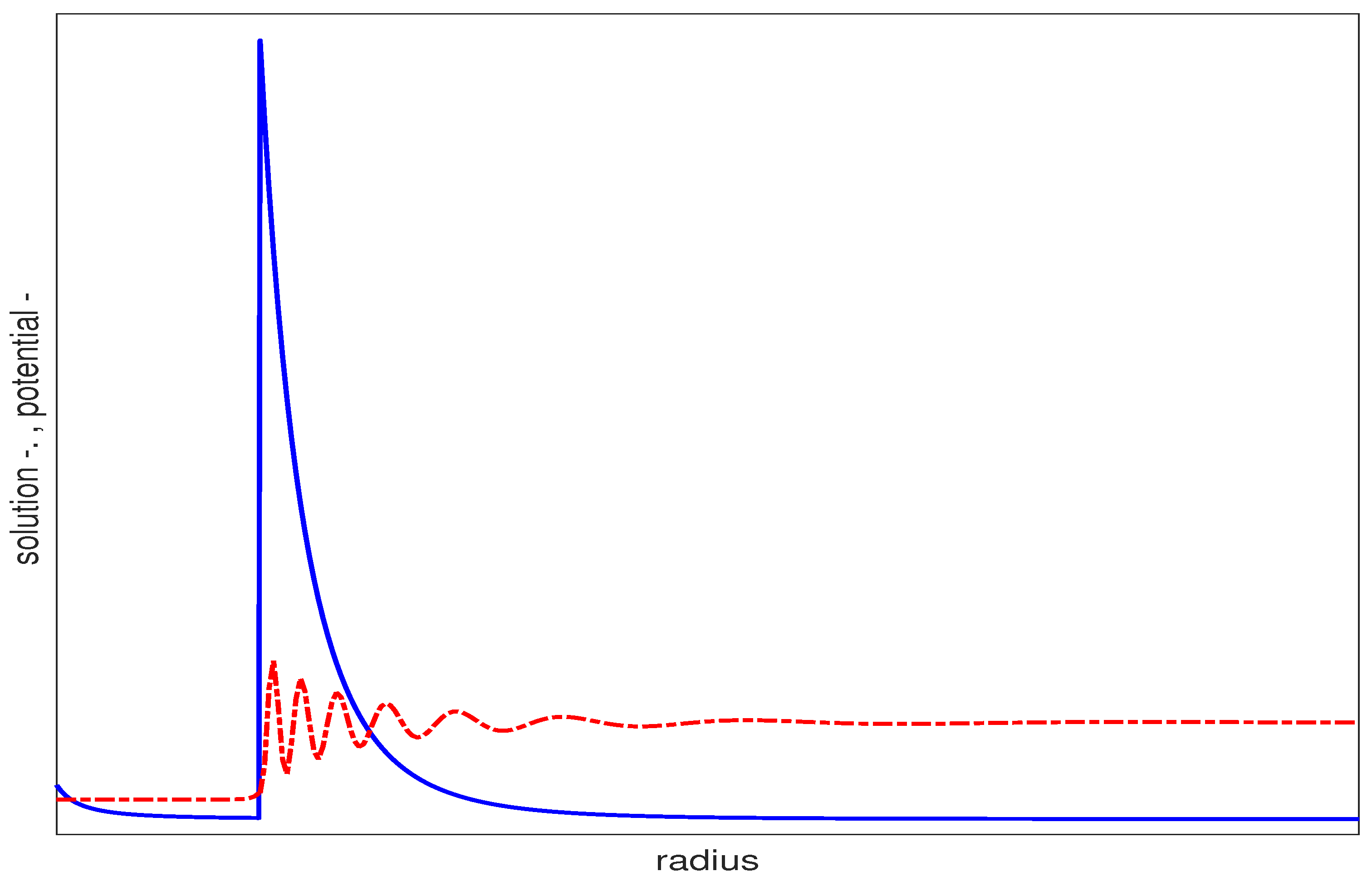 Applmech 02 00045 g003