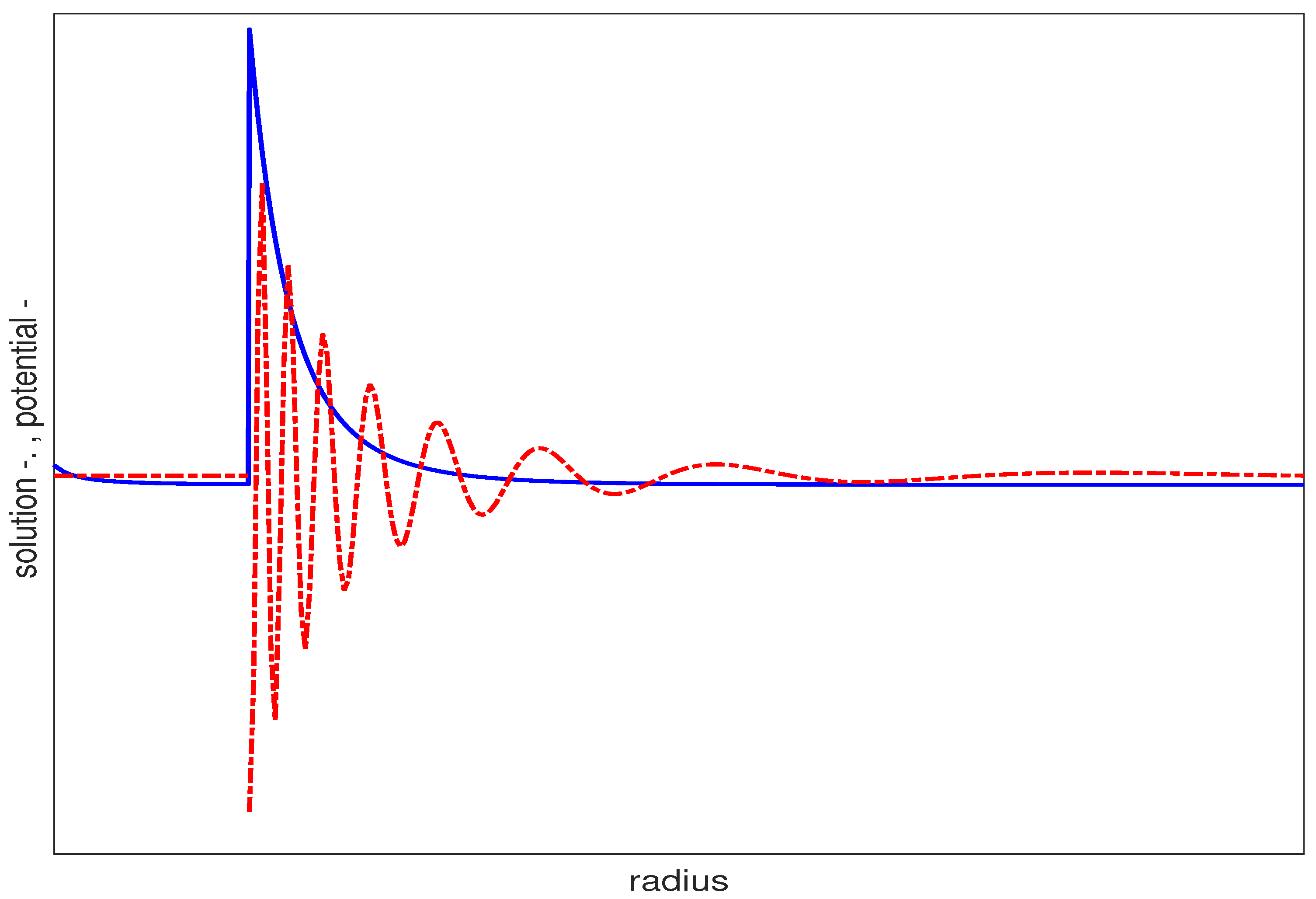 Applmech 02 00045 g005