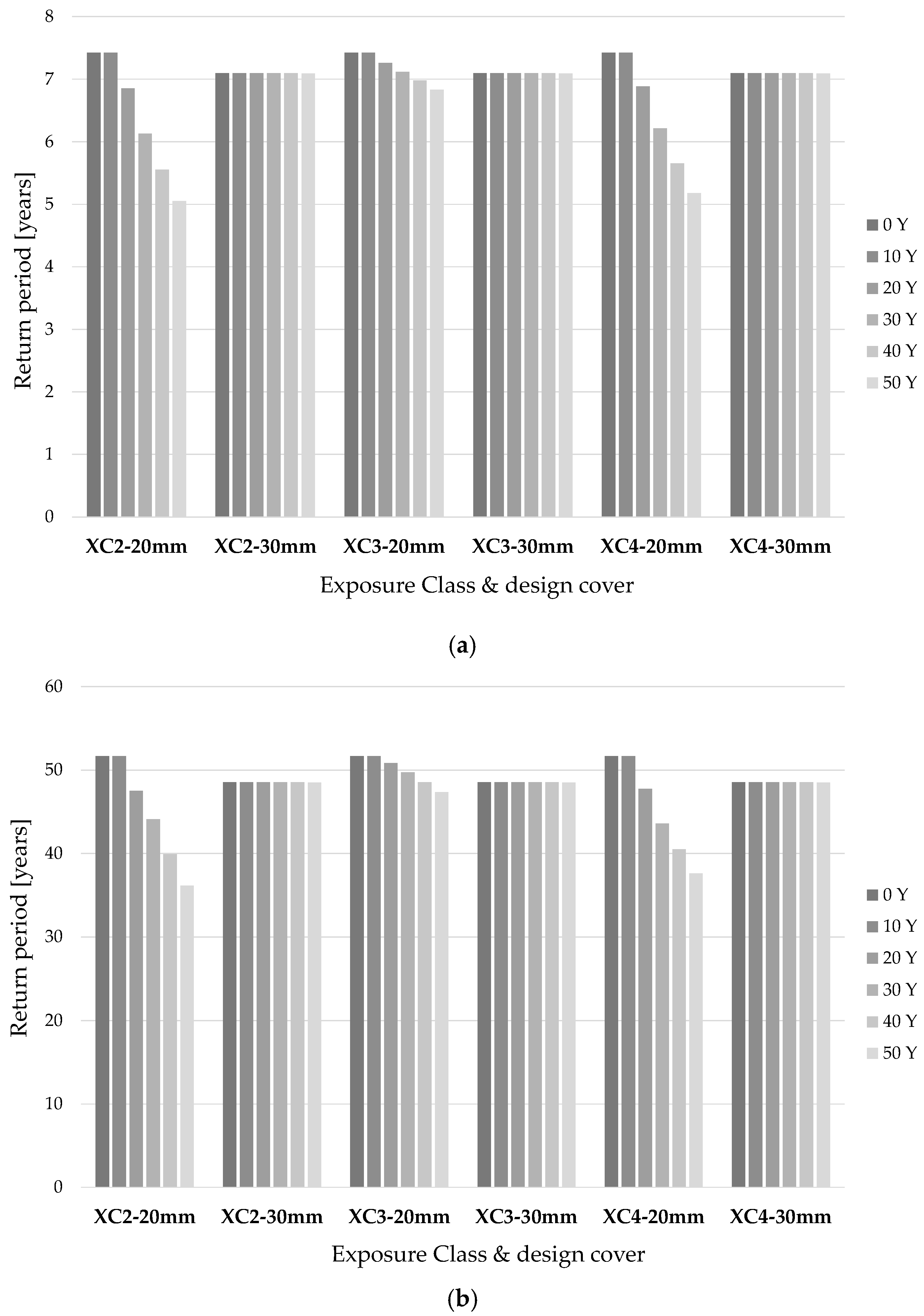 Applmech 02 00047 g007a