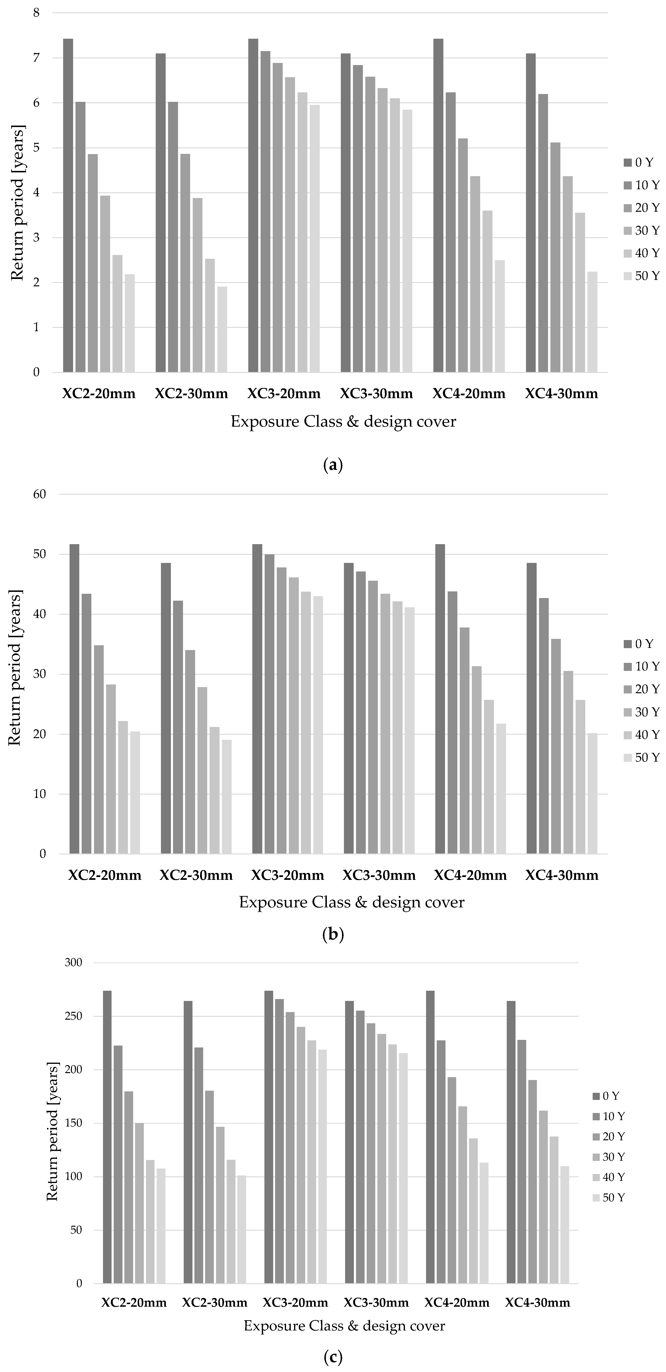 Applmech 02 00047 g008a