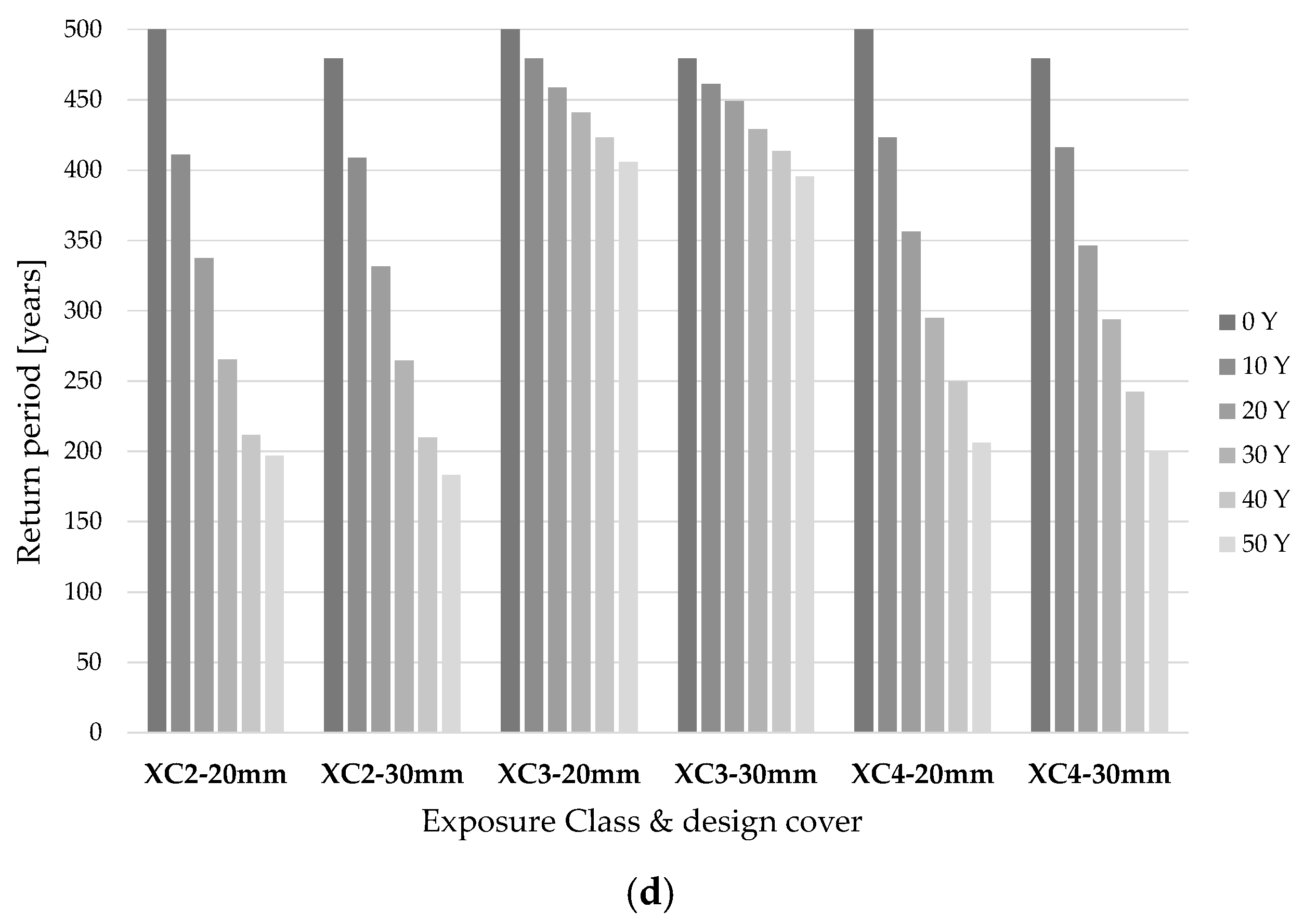 Applmech 02 00047 g008b