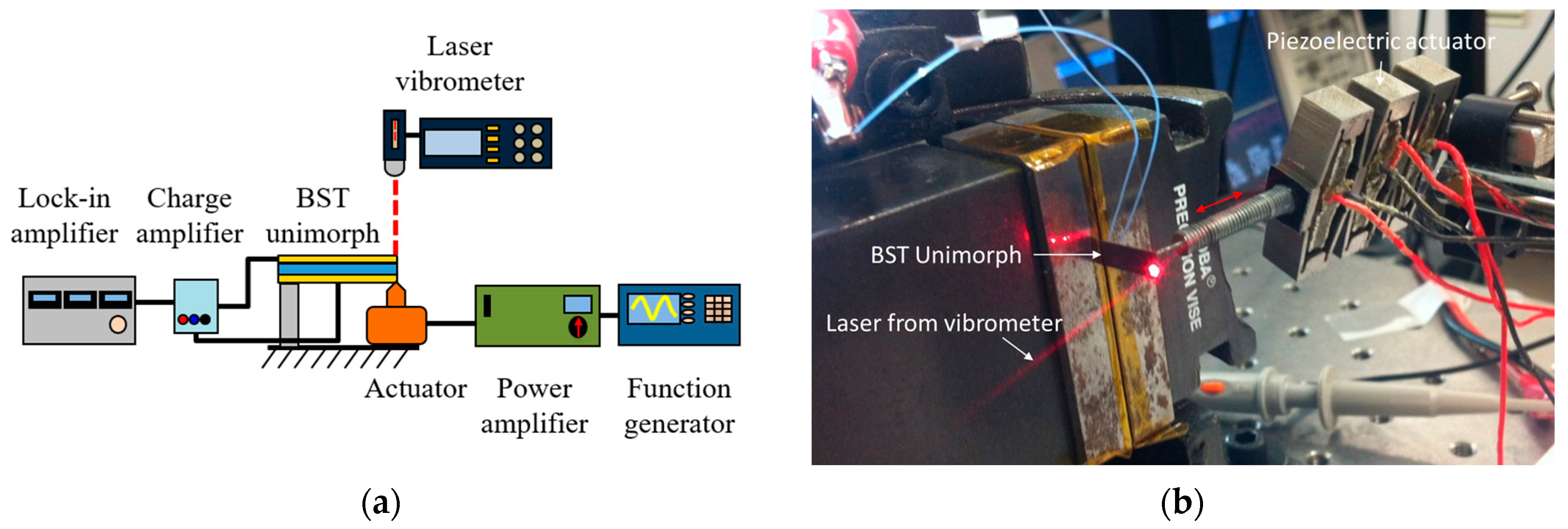 Applmech 02 00048 g002