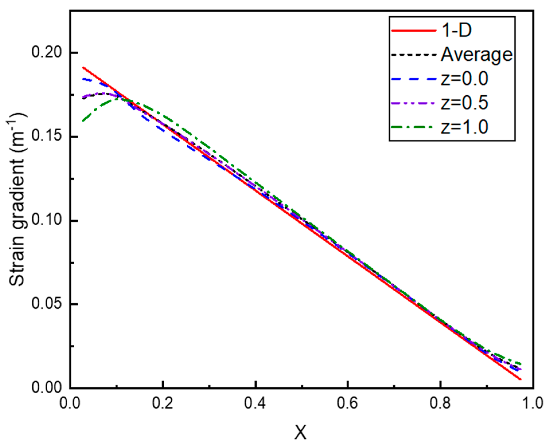 Applmech 02 00048 g006