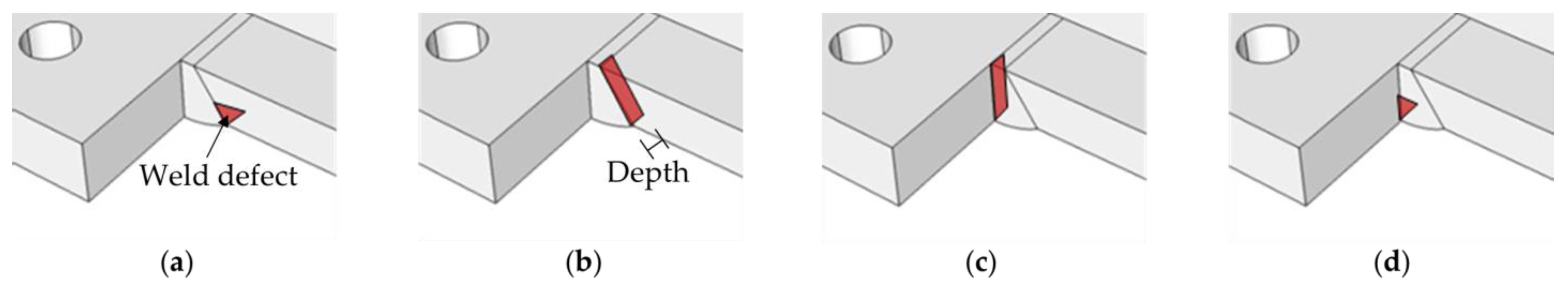 Applmech 02 00049 g003
