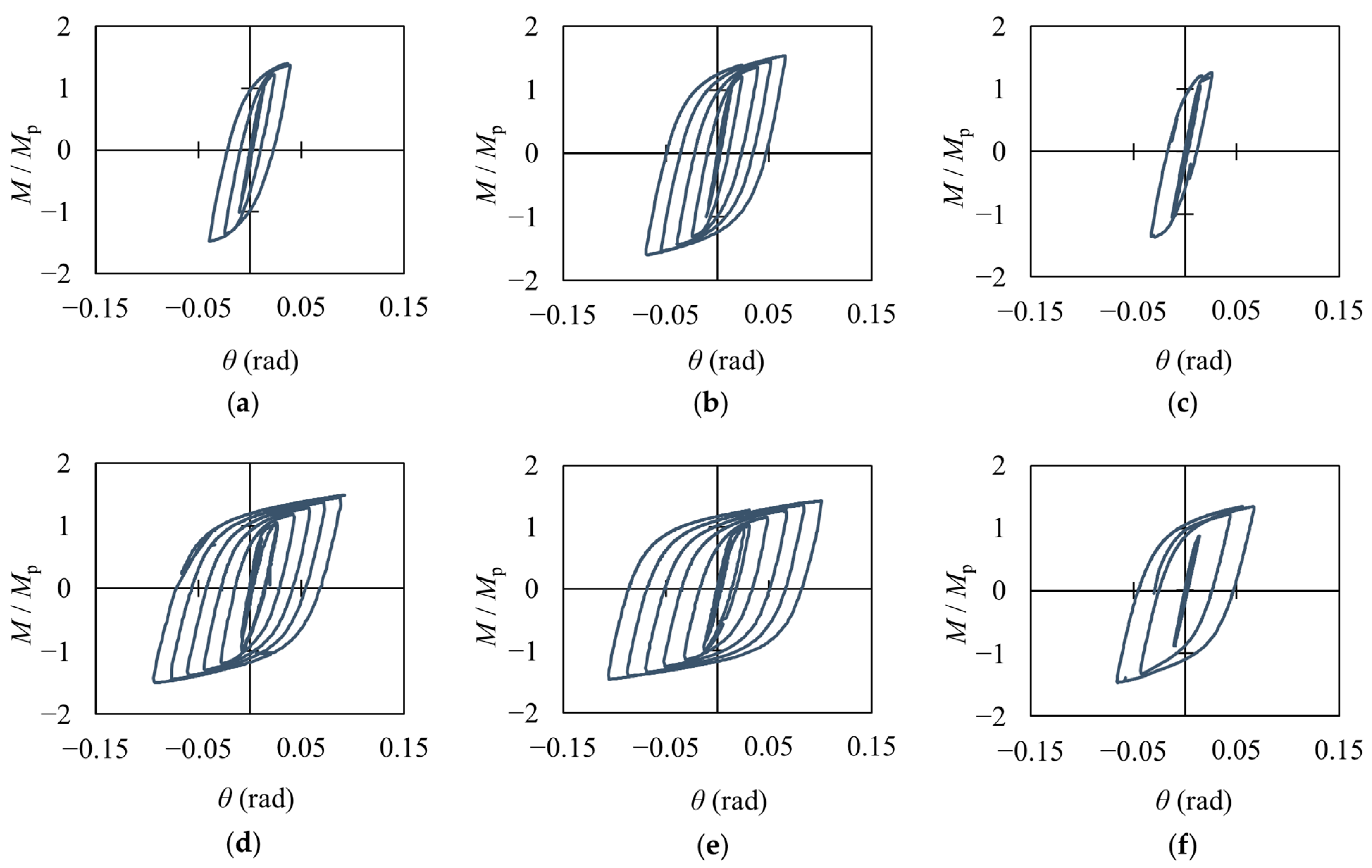 Applmech 02 00049 g008